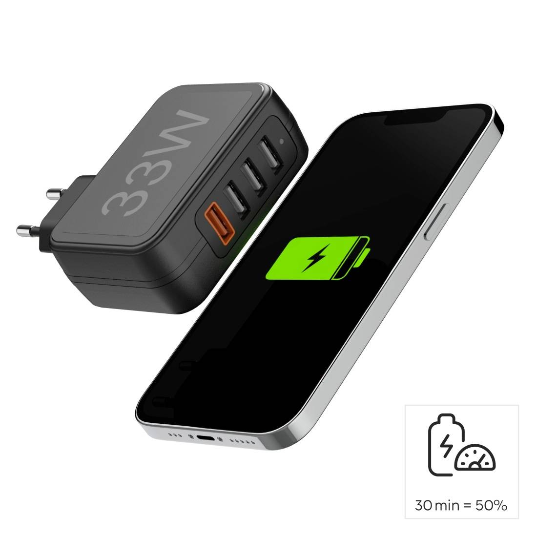 Smartphone mit Ladesymbol neben einem 33W Ladegerät. Text: '30 min = 50%'. Schnelles Aufladen wird hervorgehoben.