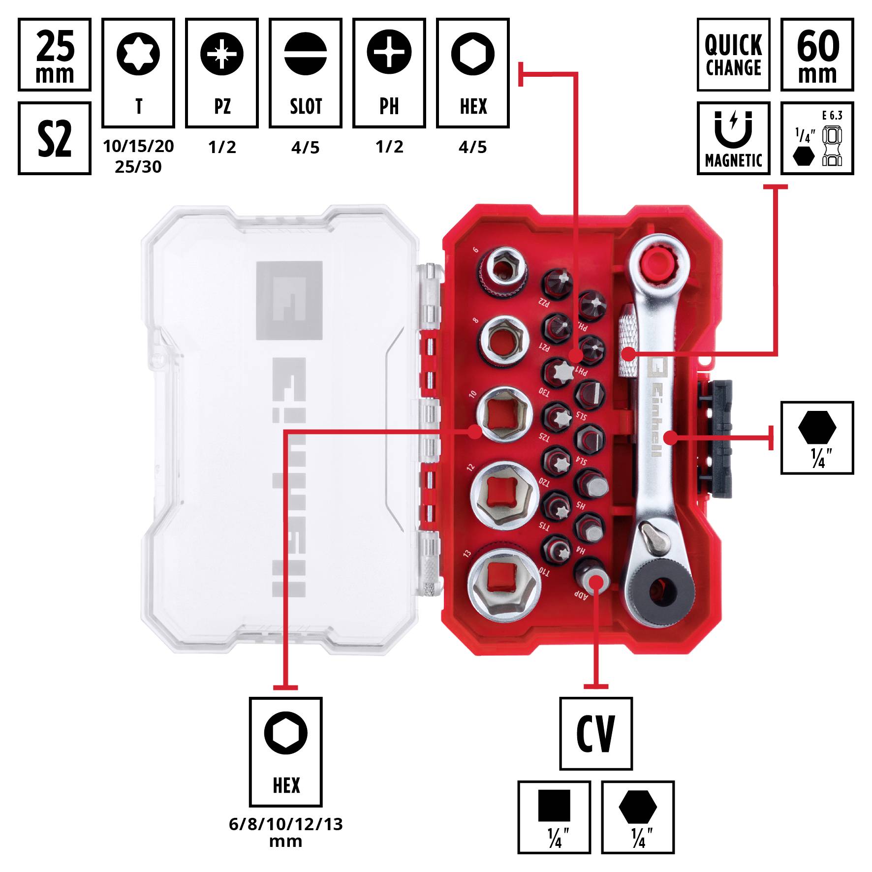 'S2'-Werkzeugset mit Steckschlüsseln und Bits, Größen: 10-15-20-25-30 mm, 6/8-10-12/13 mm, 1/4 Zoll, magnetisch, schnelles Wechseln möglich.