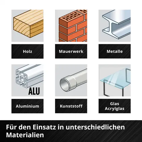 Einhell 118693 Bit-Set 32teilig Einhell 118693 Bit-Set 32teilig