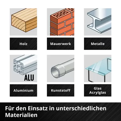 Einhell 118903 Bit-Set 33teilig Einhell 118903 Bit-Set 33teilig
