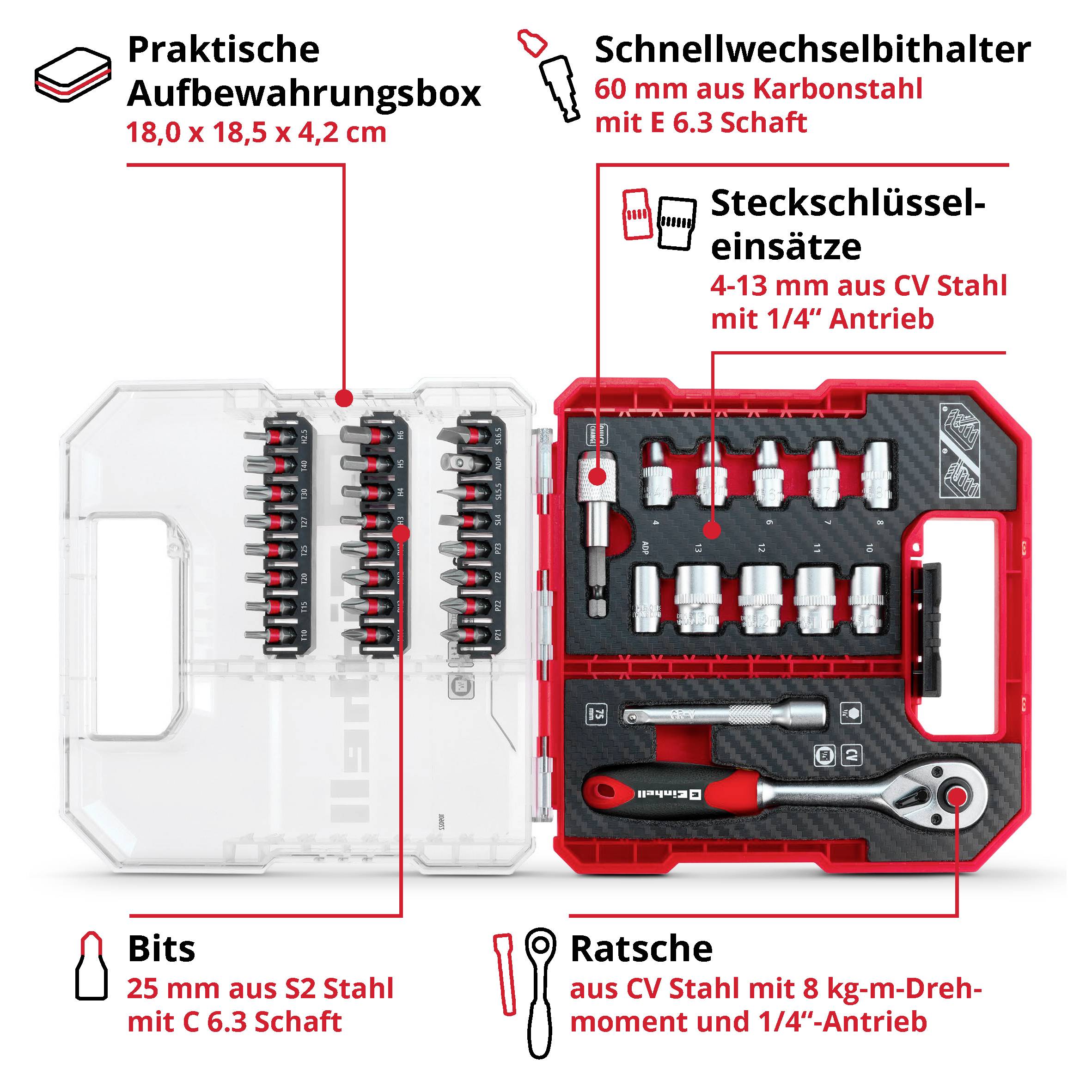Einhell Steckschlüssel-Bit-Einsatz-Set 1/4" 37teilig 109022