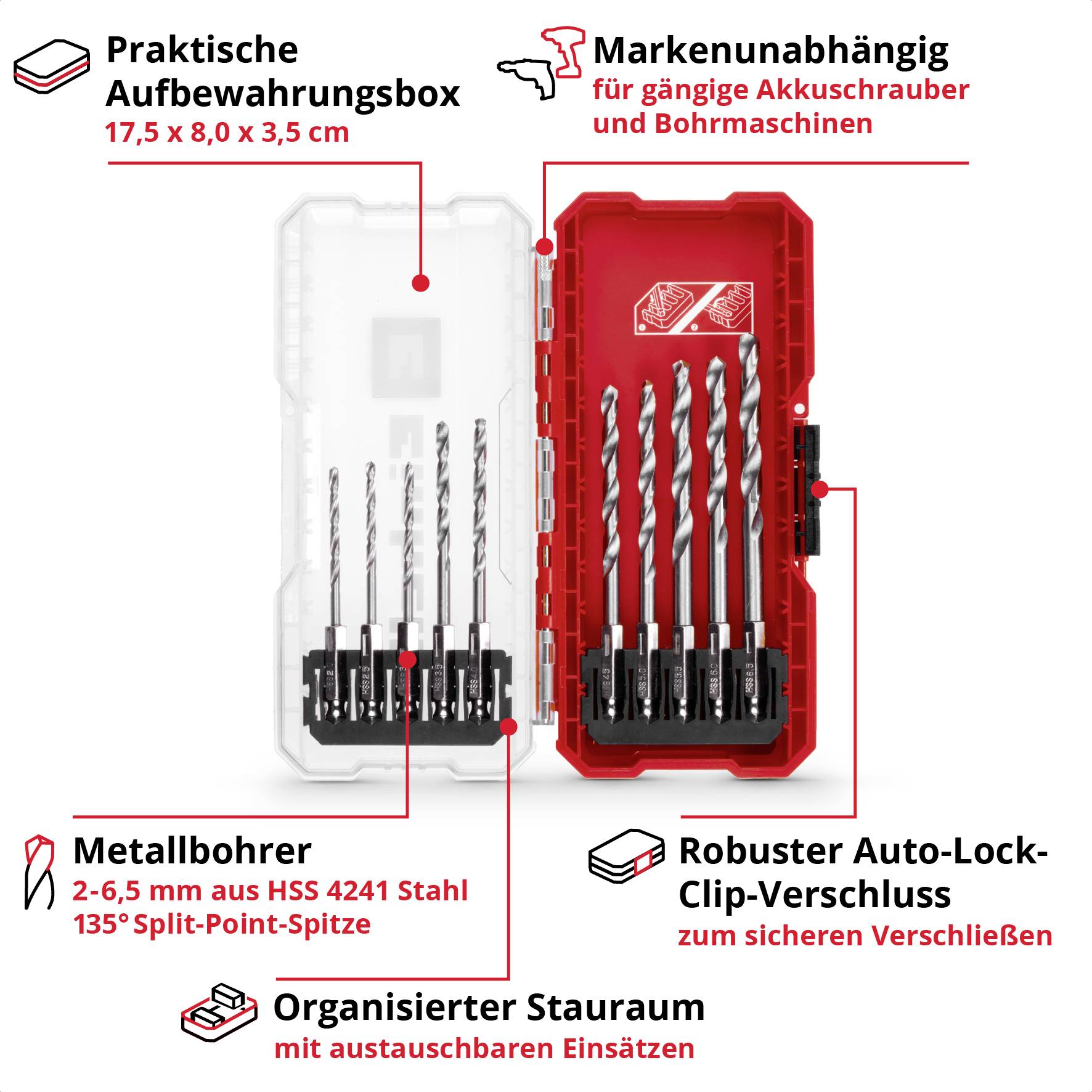Einhell 108723 Metall-Spiralbohrer-Set 10teilig 2 mm, 2.5 mm, 3 mm, 3.5 mm, 4 mm, 4.5 mm, 5 mm, 5.5 mm, 6 mm, 6.5mm 1 Set
