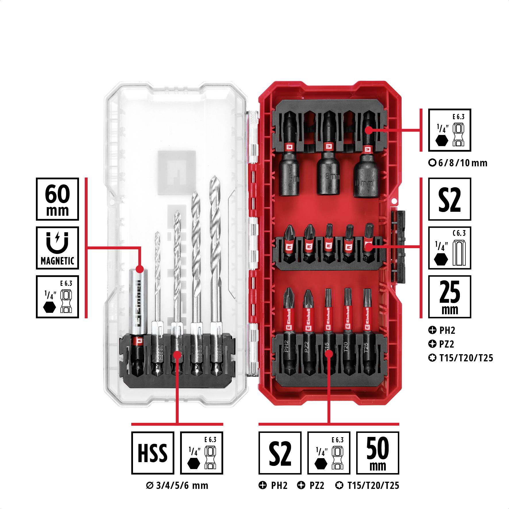 Einhell Steckschlüssel-Bit-Einsatz-Set 1/4" (6.3 mm) 18teilig 108709