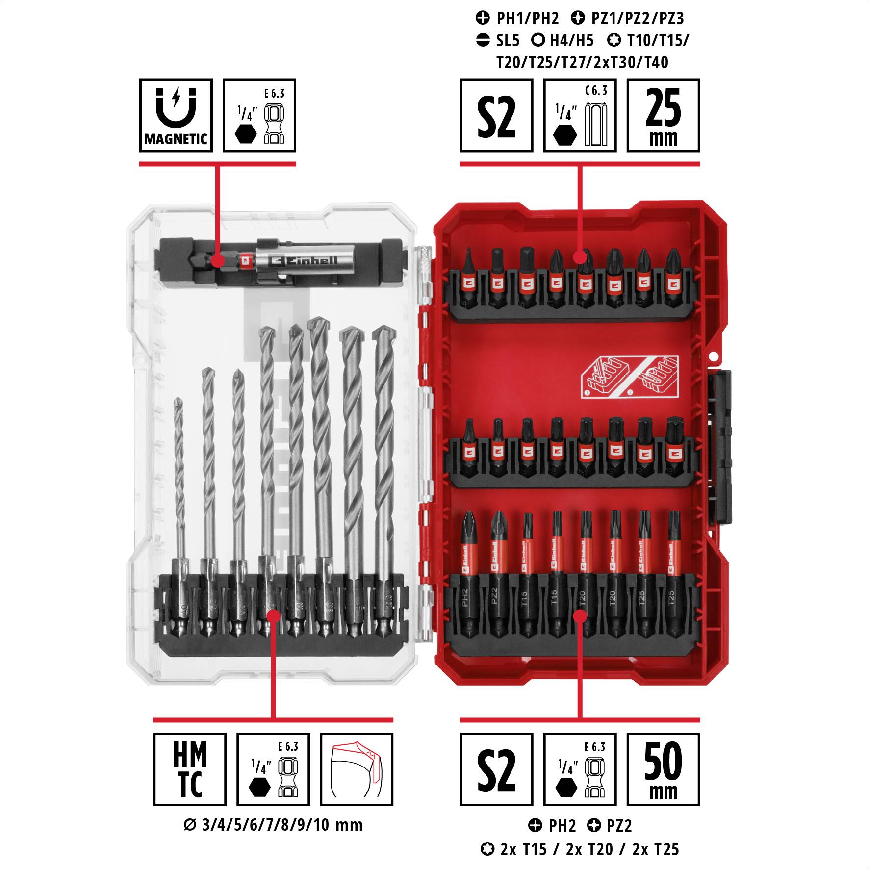 'Einhell Bohrer- und Bit-Set': Bohrer, Größe 3-10 mm, HM TC, und Bits, Philips/Pozidriv. Enthält magnetischen Bithalter.