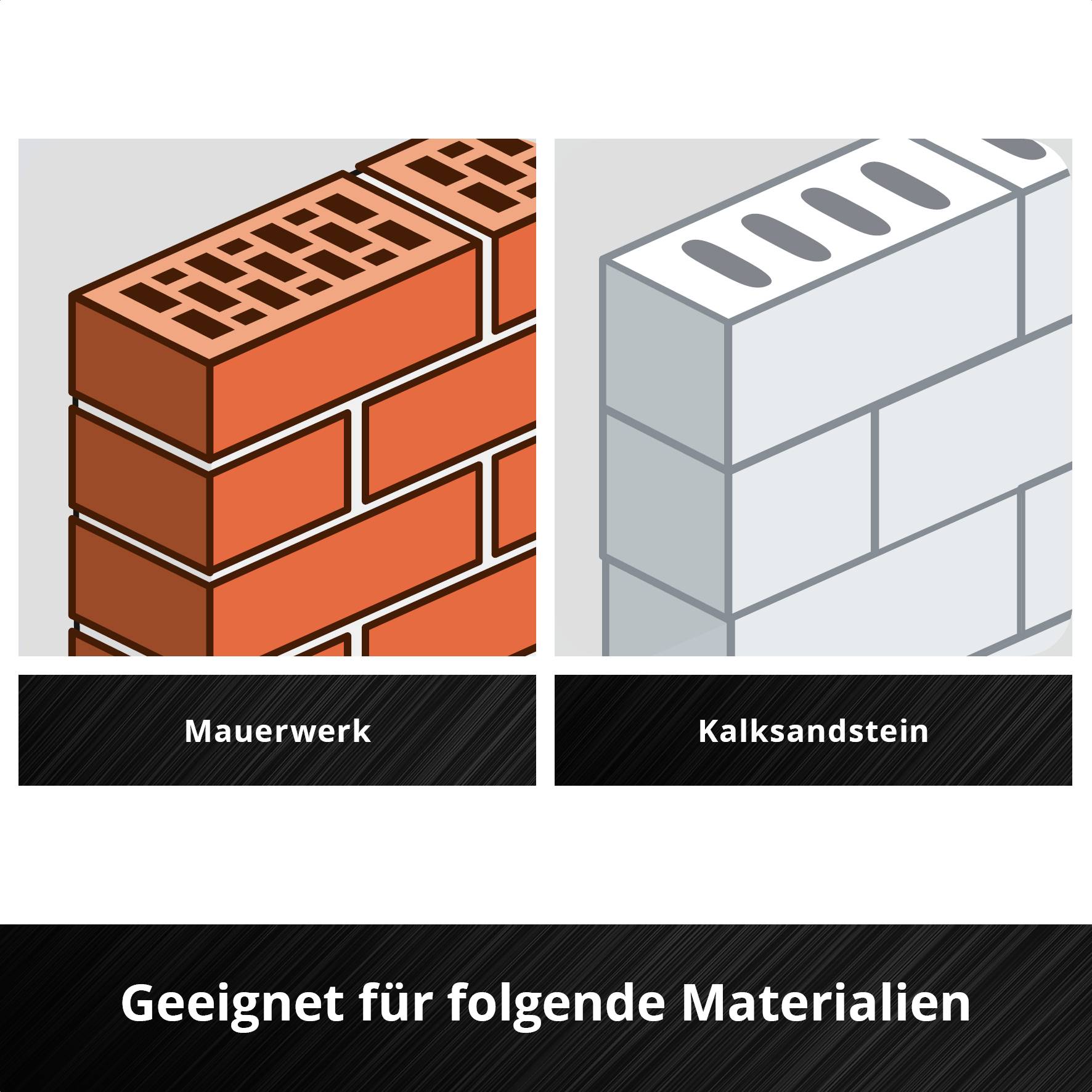 'Geeignet für folgende Materialien: Mauerwerk, Kalksandstein.' Zwei Illustrationen zeigen Ziegelmauerwerk und Kalksandsteinblöcke.
