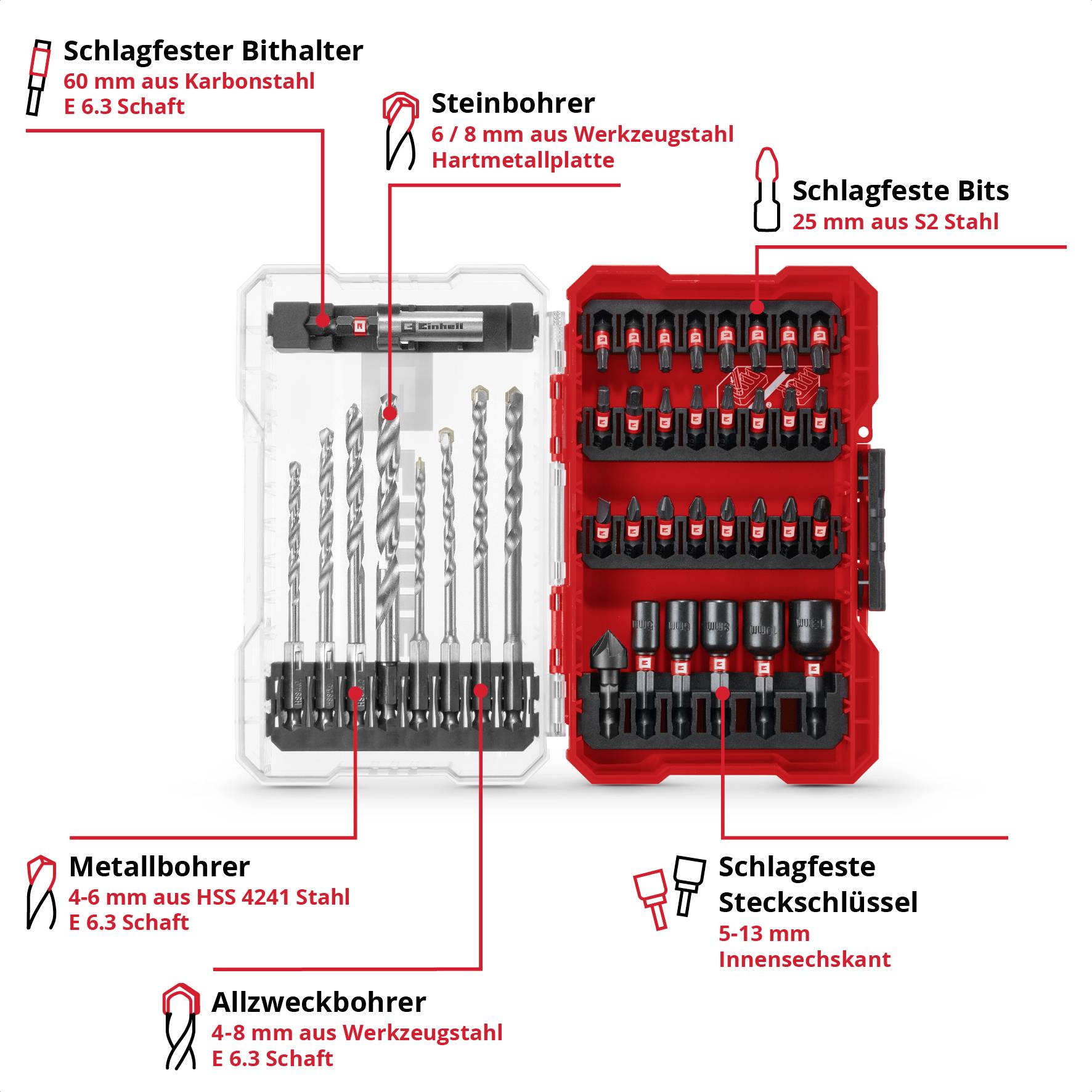 Werkzeugset mit Bohrer, Bits und Steckschlüsseln für verschiedene Materialien und Anwendungen. Enthält schlagfeste Halter und verschiedene Größen.