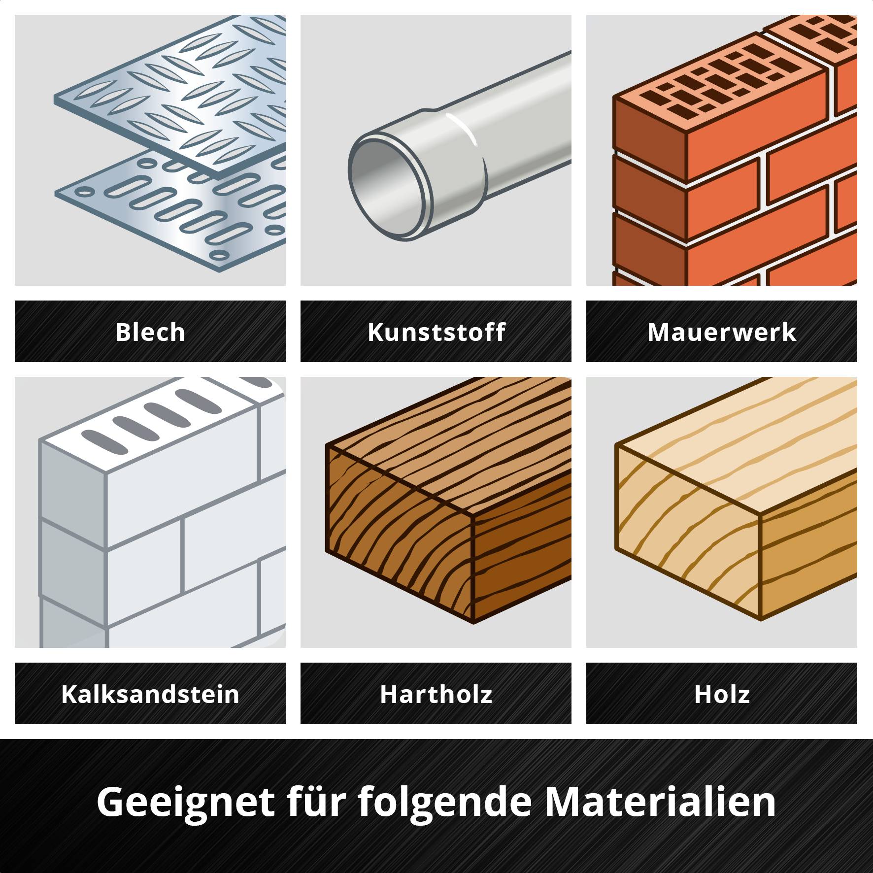 'Geeignet für folgende Materialien: Blech, Kunststoff, Mauerwerk, Kalksandstein, Hartholz, Holz.' Sechs Bilder zeigen diese Materialien.