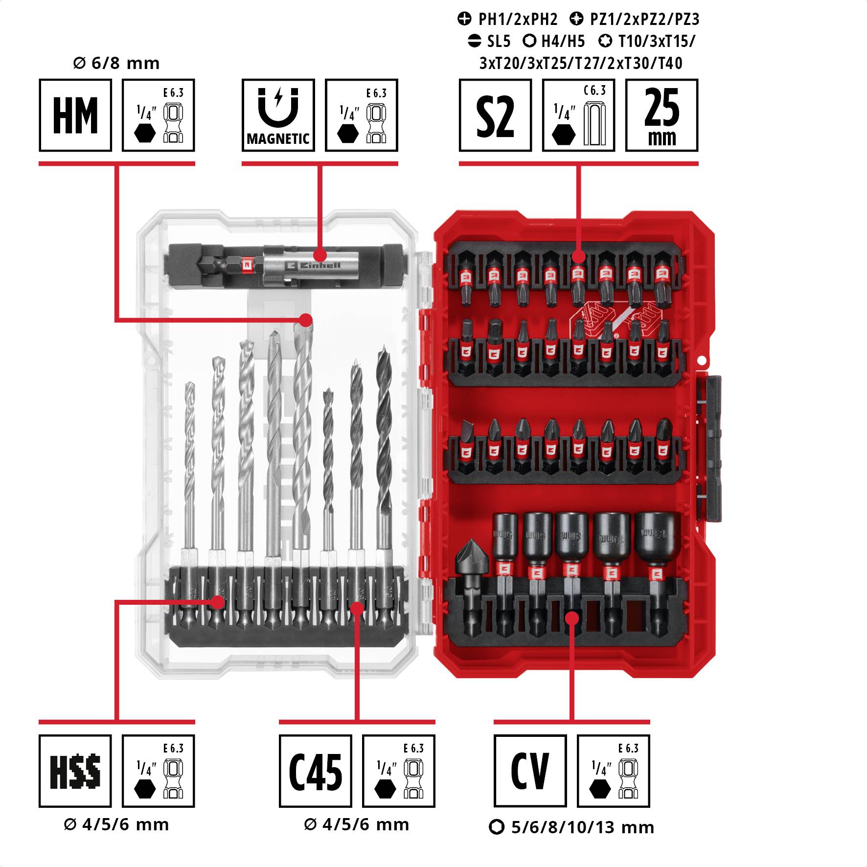 Einhell 108759 39teilig Bohrer- und Bit-Sortiment