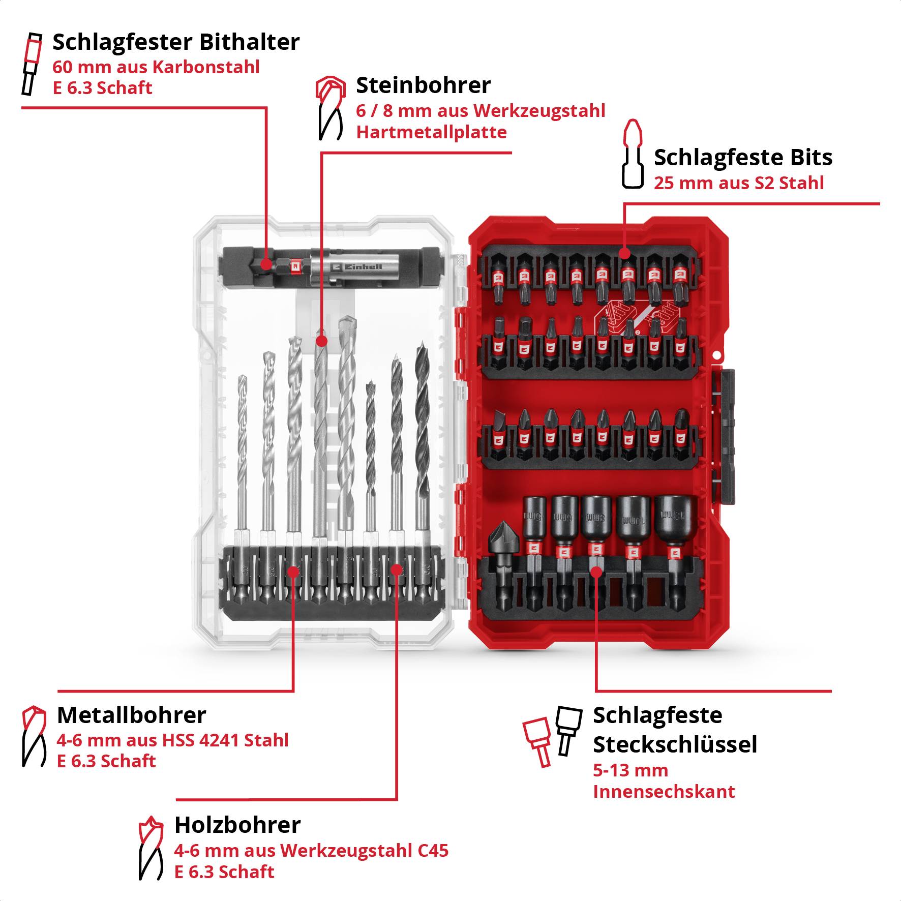Ein rotes Werkzeugset mit verschiedenen Bohrern, Bits und Steckschlüsseln, inklusive Stein-, Metall- und Holzbohrer.