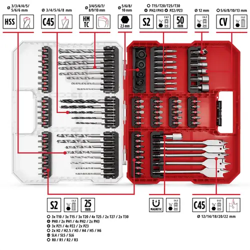 Einhell 108788 95teilig Bohrer- und Bit-Sortiment Einhell 108788 95teilig Bohrer- und Bit-Sortiment