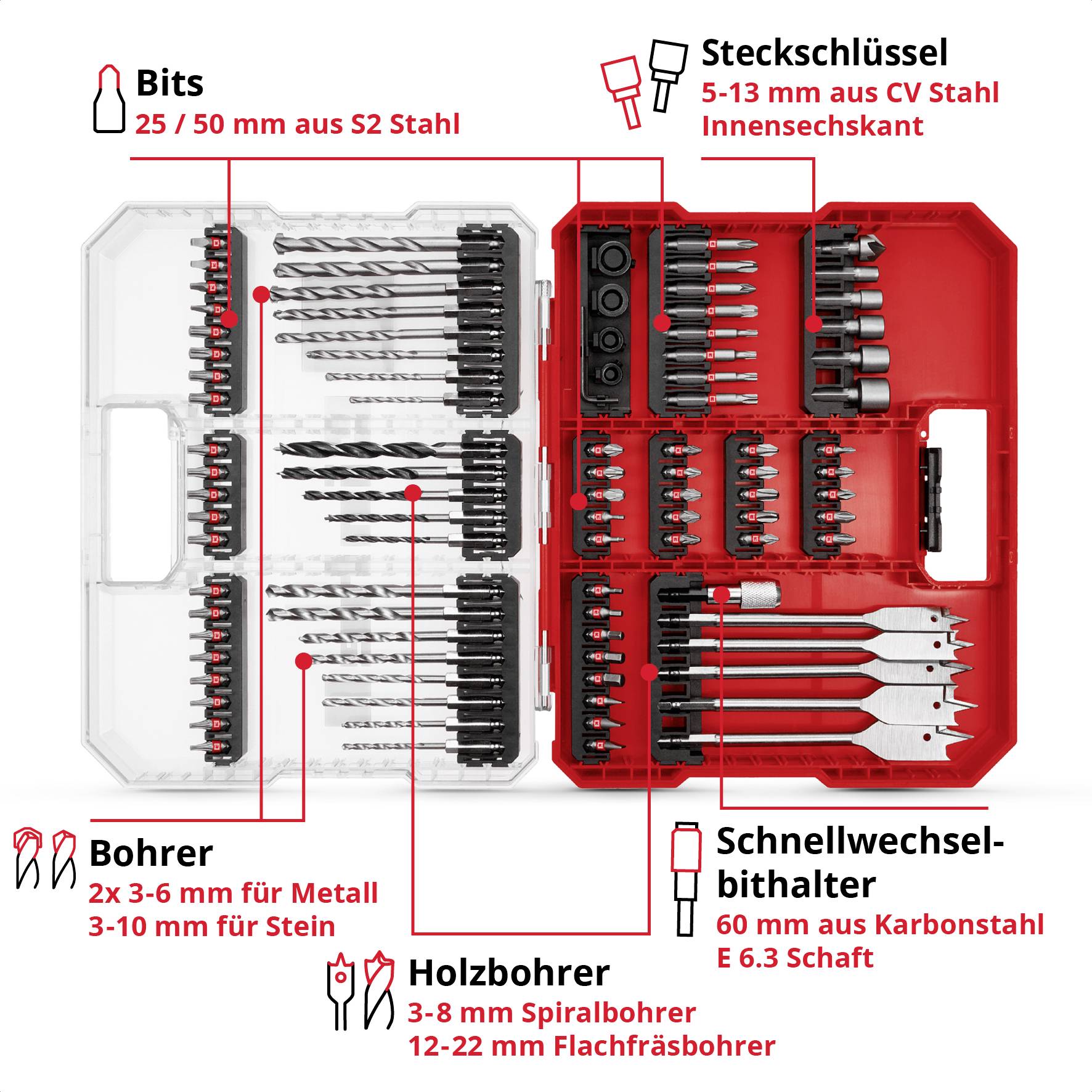 Ein Set mit Bits, Steckschlüsseln, Bohrern, Holzbohrern und einem Schnellwechselhalter. Enthält Stahl- und Karbonstahlkomponenten.