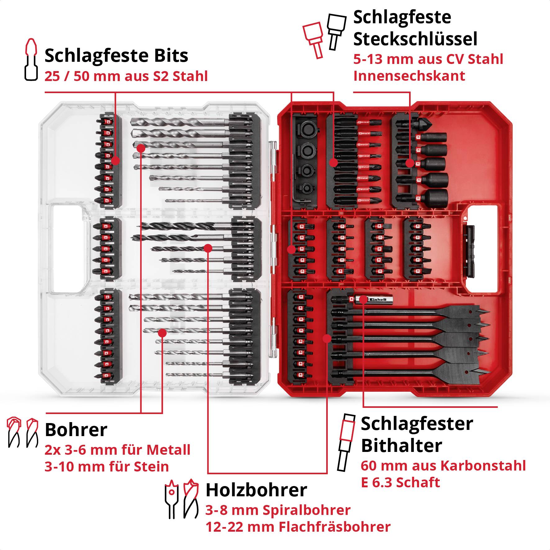 Werkzeugset mit Schraubendreher-Bits, Schraubenschlüsseln, Bohrern und Holzbohrern. Ideal für Metall, Stein und Holz.