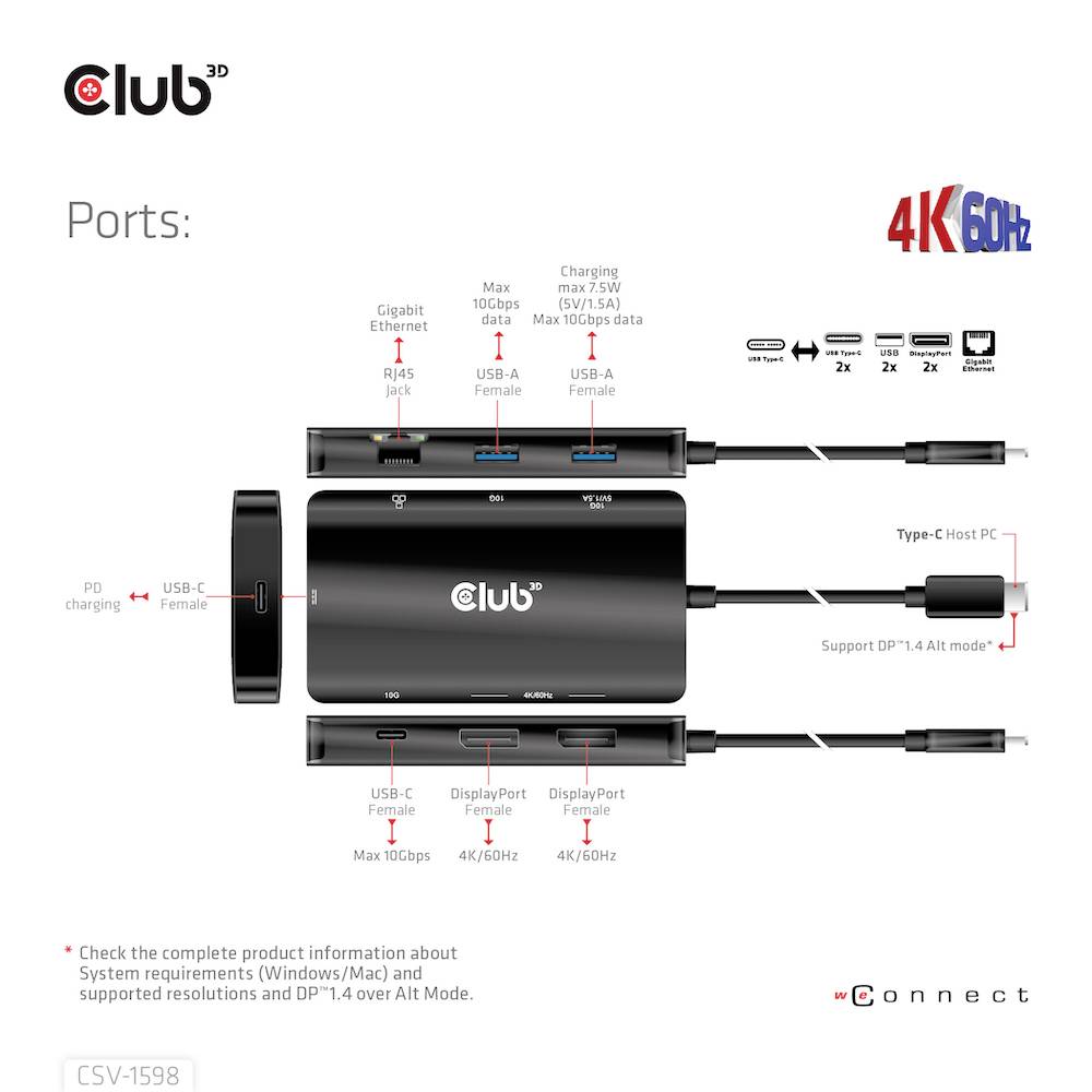 'Club 3D Multiport Dock': USB-C-Anschluss, Ethernet, HDMI, DisplayPort, USB-A. Unterstützt 4K bei 60 Hz, 100W PD.