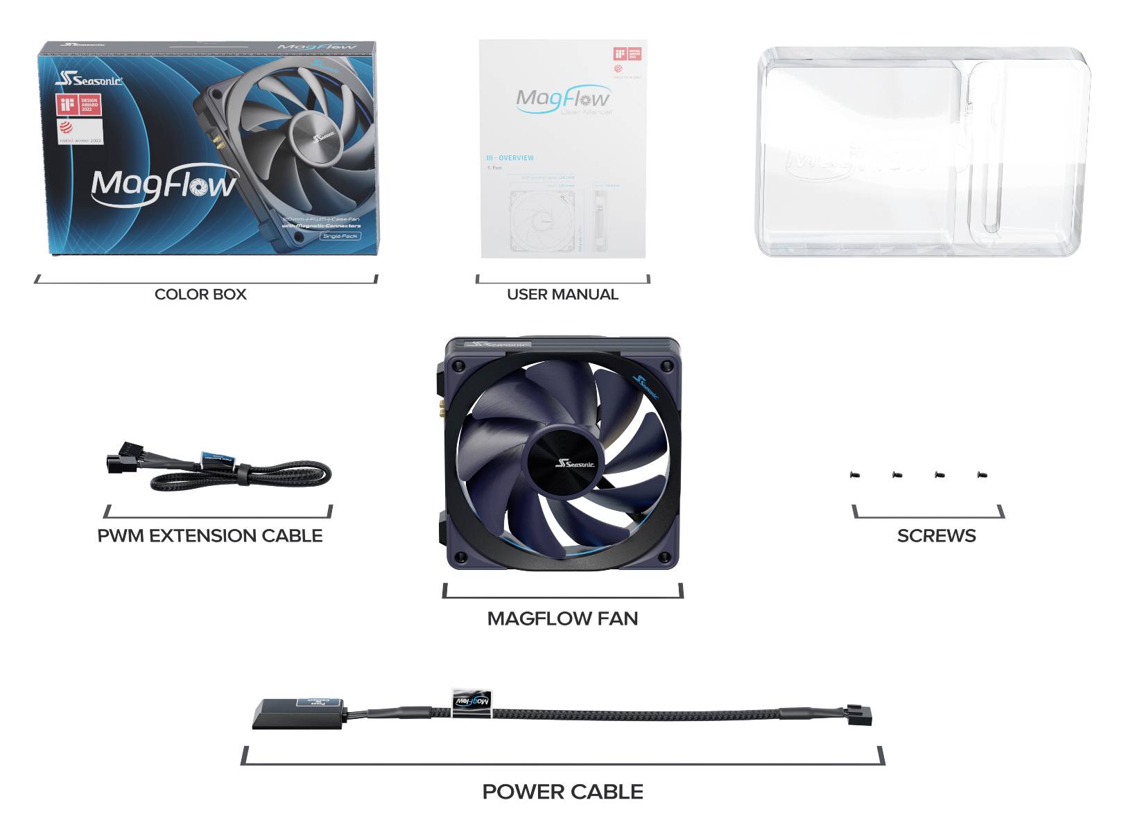 MagFlow Lüfter-Kit: Enthält MagFlow Lüfter, Farbverpackung, Benutzerhandbuch, PWM-Verlängerungskabel, Stromkabel und Schrauben.