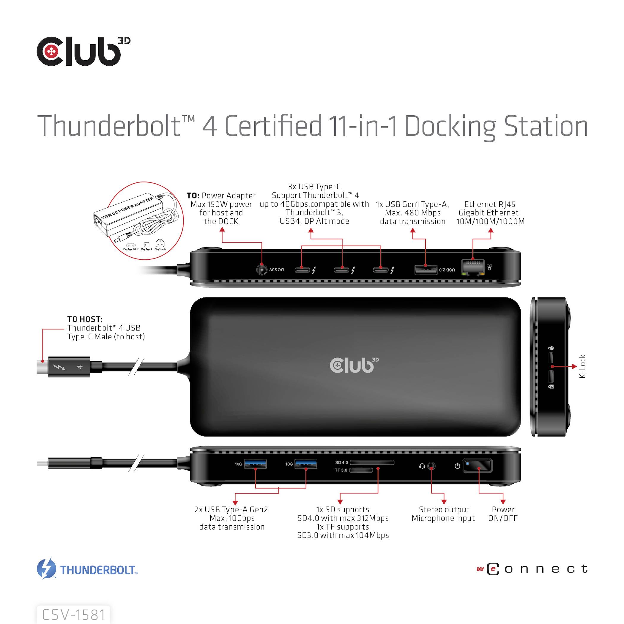 'Thunderbolt 4 Zertifizierte 11-in-1 Docking Station' zeigt Anschlüsse: USB-C, USB-A, HDMI, SD-Kartenleser, Ethernet, Audio.