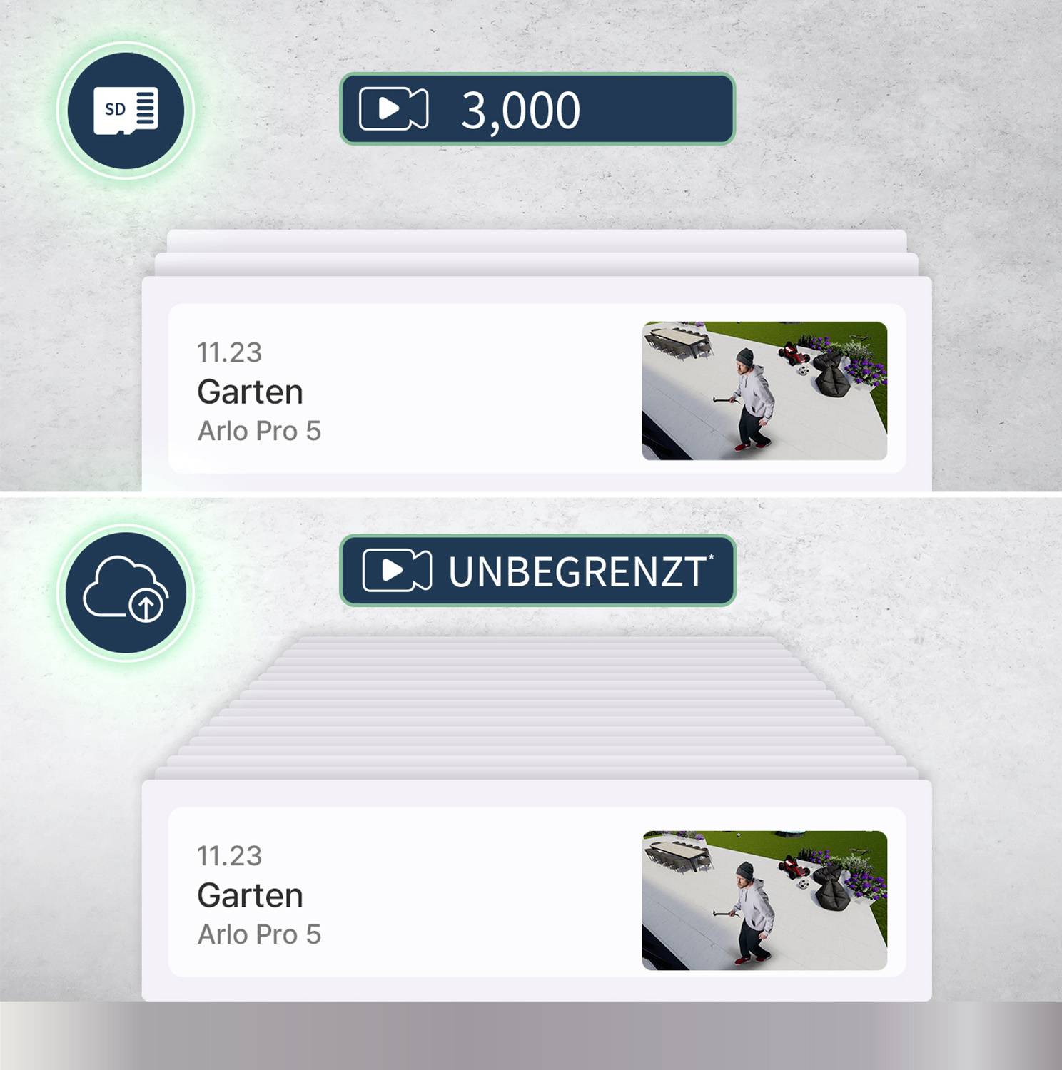 ARLO Pro 5 Spotlight Security Camera with 2x Camera Kit VMC4260P-100EUS WLAN IP-Überwachungskamera-Set mit 2 Kameras 2688 x 1520 Pixel