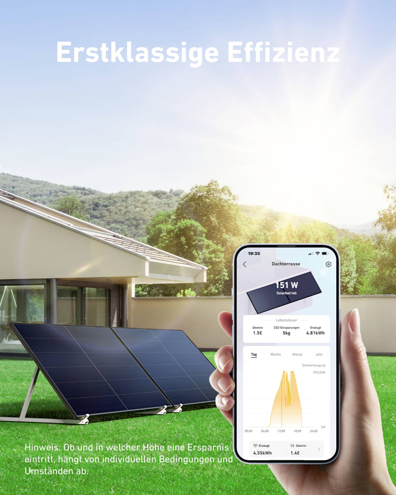 Anker SOLIX RS40P B5143411 Solar-Set 445 W, 445 W inkl. Wechselrichter, inkl. Anschlusskabel