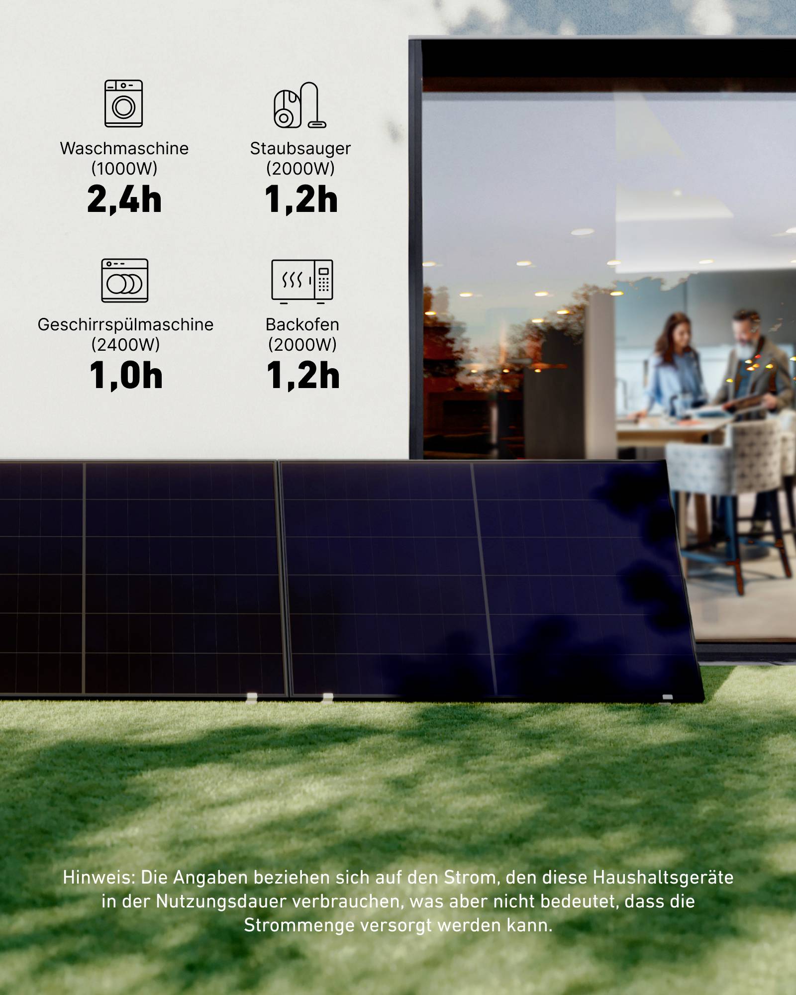 Anker SOLIX RS40P B5143411 Solar-Set 445 W, 445 W inkl. Wechselrichter, inkl. Anschlusskabel