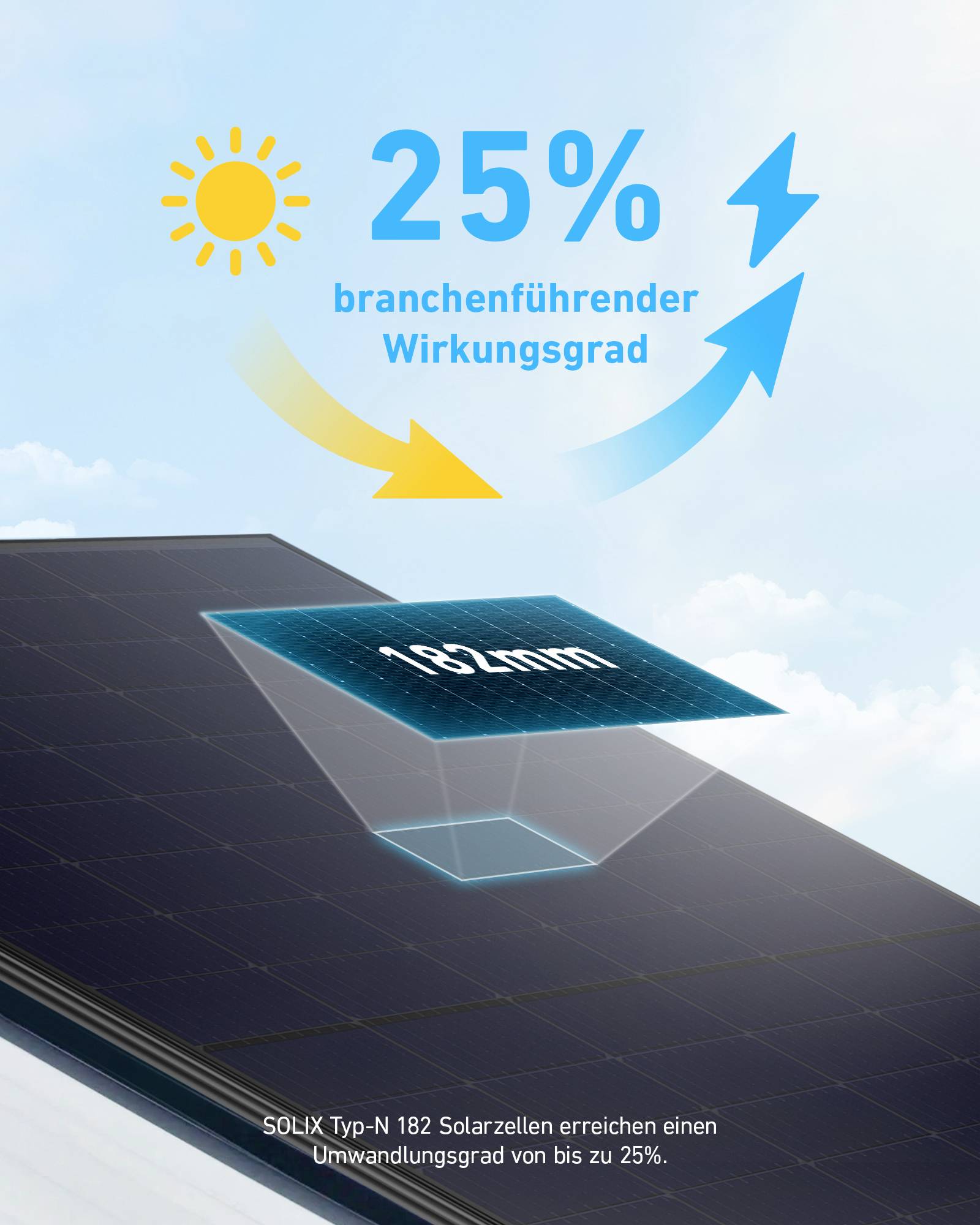 Anker SOLIX RS40P B5143411 Solar-Set 445 W, 445 W inkl. Wechselrichter, inkl. Anschlusskabel