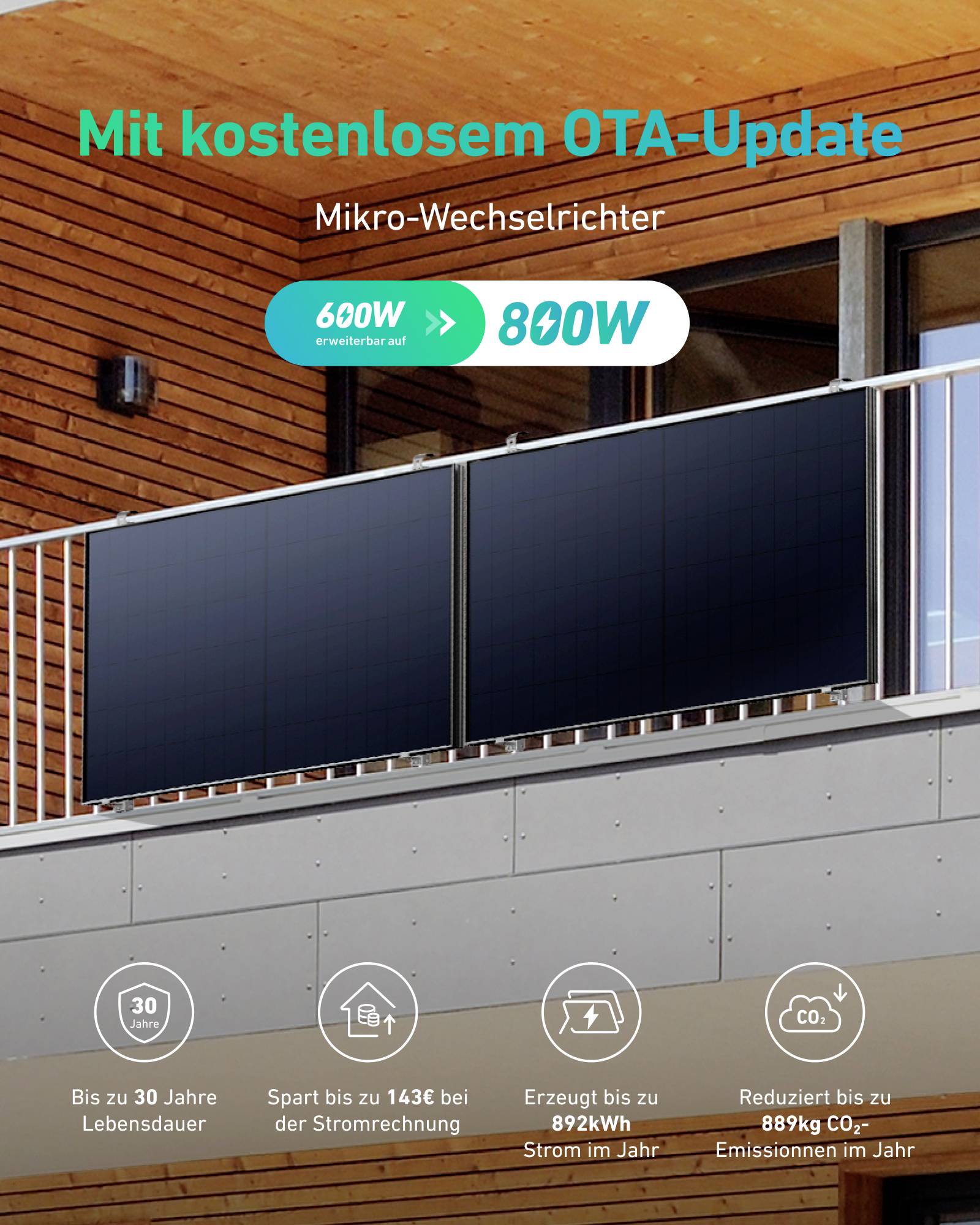 Anker SOLIX RS40P B5143411 Solar-Set 445 W, 445 W inkl. Wechselrichter, inkl. Anschlusskabel