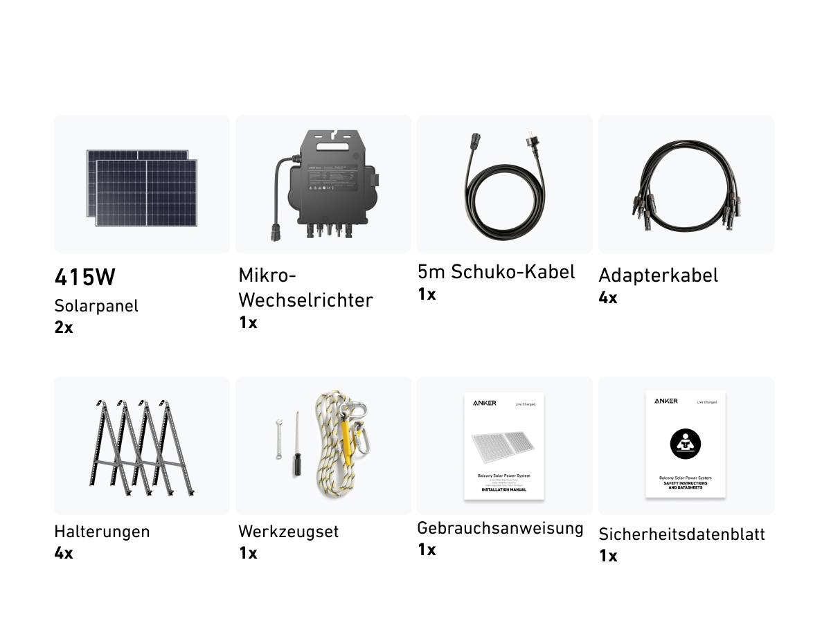 Anker SOLIX RS40 B5143412 Solar-Set 445 W, 445 W inkl. Wechselrichter, inkl. Anschlusskabel