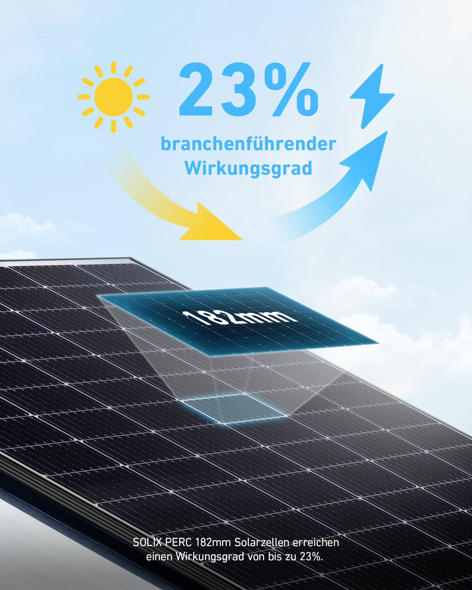 Anker SOLIX RS40 B5143412 Solar-Set 445 W, 445 W inkl. Wechselrichter, inkl. Anschlusskabel