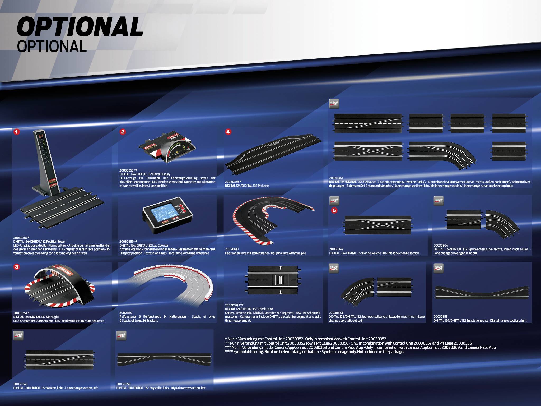 Carrera 20030033 DIGITAL 132 Start-Set