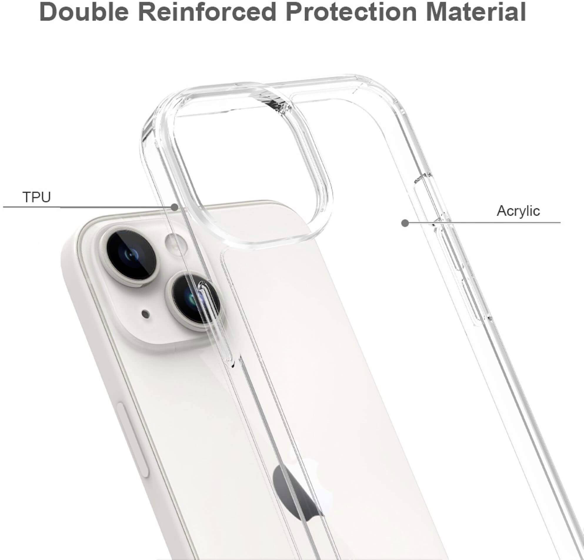 Transparente Handyhülle aus doppelt verstärktem Material. Hergestellt aus TPU und Acryl für besseren Schutz.