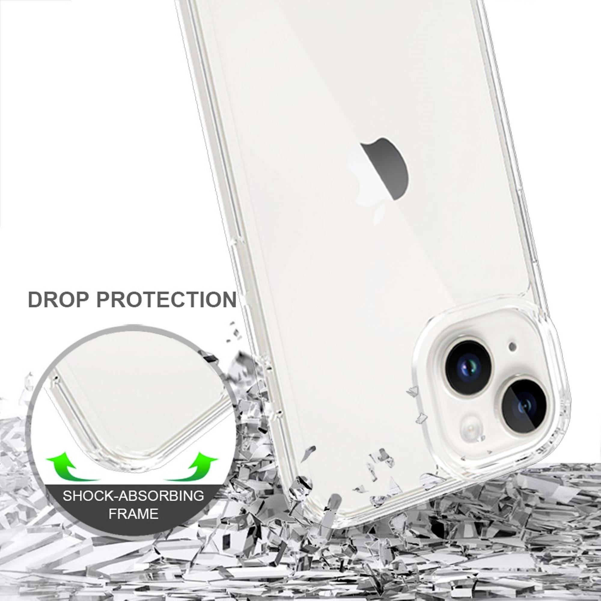 Transparente Smartphone-Hülle mit stoßabsorbierendem Rahmen auf einem glänzenden Hintergrund. Text: 'Drop Protection', 'Shock-Absorbing Frame'.