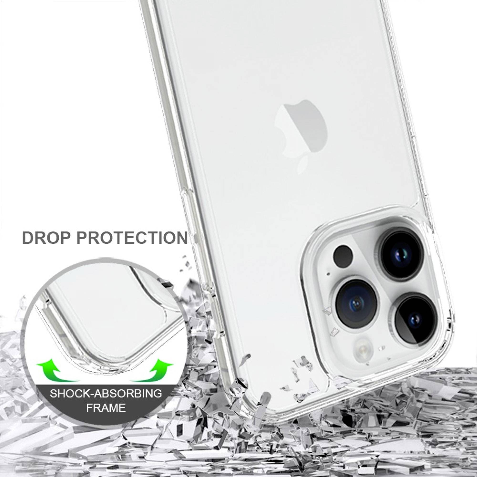 Transparentes Smartphone mit Schutzhülle und Kameras. Text sagt 'Drop Protection' und 'Shock-Absorbing Frame'. Schutzhülle hebt sich hervor.