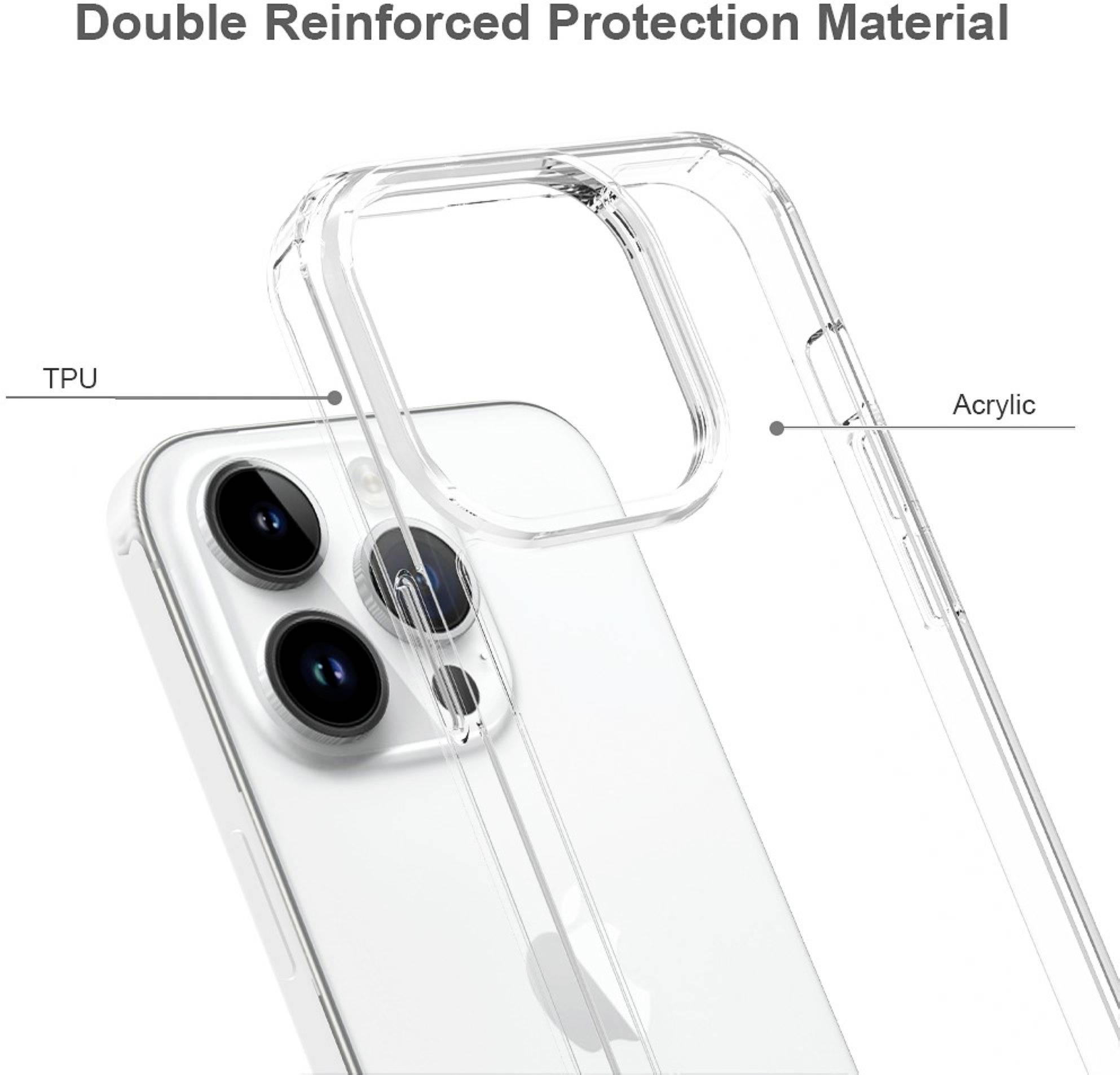 Klares Handyhülle-Material für maximalen Schutz, bestehend aus TPU und Acryl, passend für ein Smartphone mit drei Kameras.