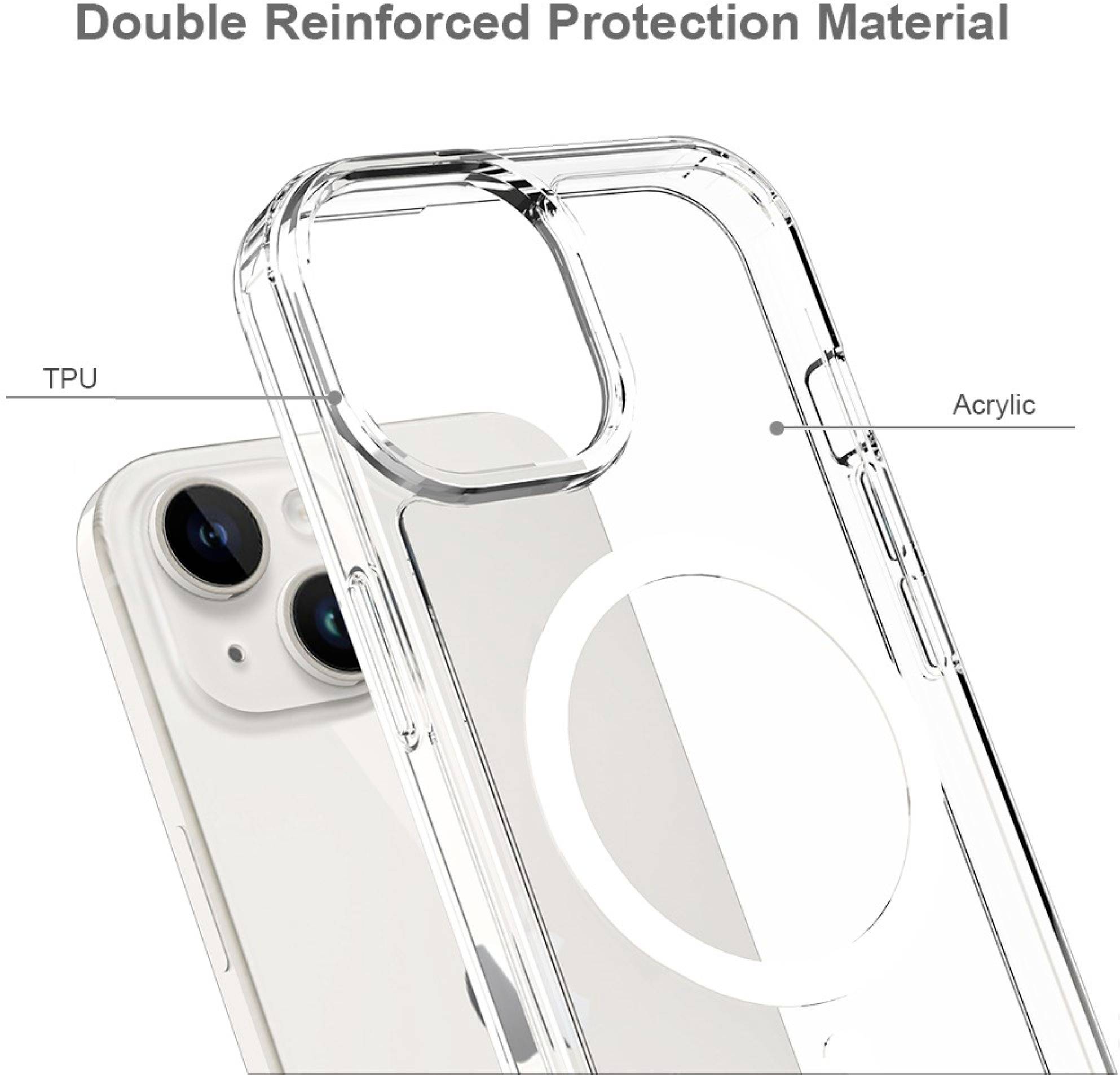 Transparente Handyhülle aus Acryl und TPU, speziell verstärkt für doppelten Schutz. Text oben: 'Double Reinforced Protection Material'.