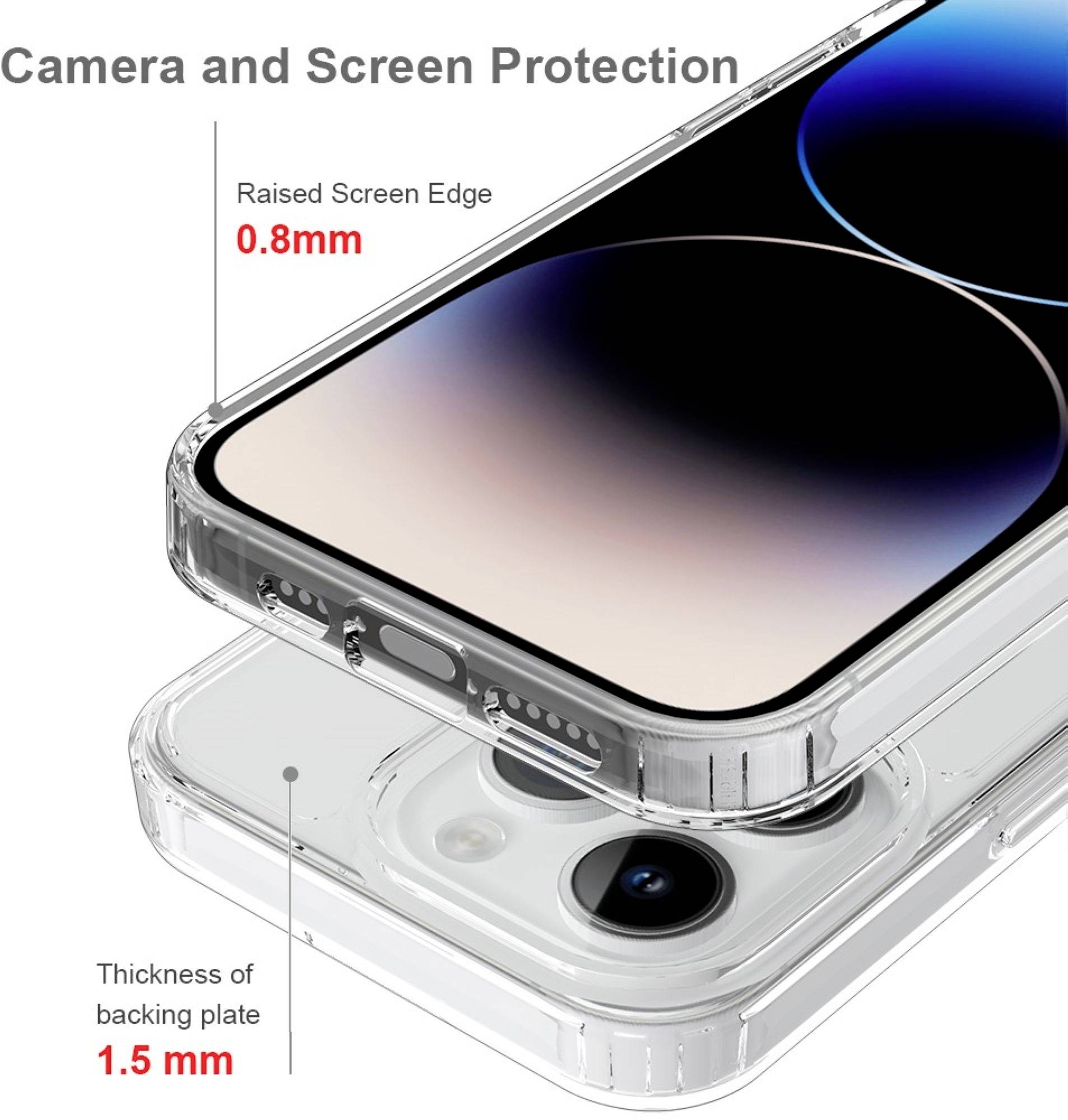 Handyhülle mit Kamera- und Bildschirmschutz. Kanten sind 0,8 mm höher für den Displayschutz; Rückplatte ist 1,5 mm dick.