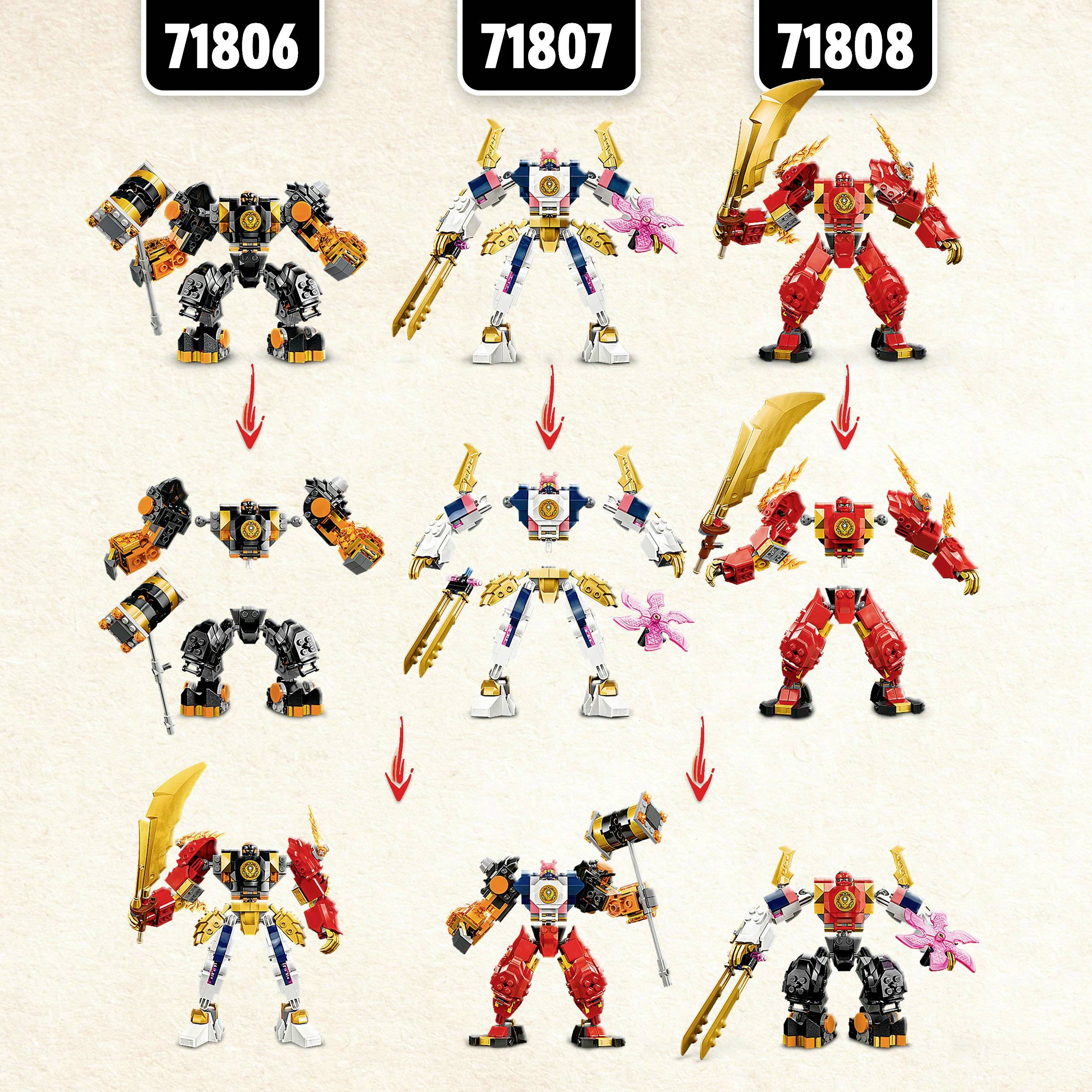 71806 LEGO® NINJAGO Coles Erdmech