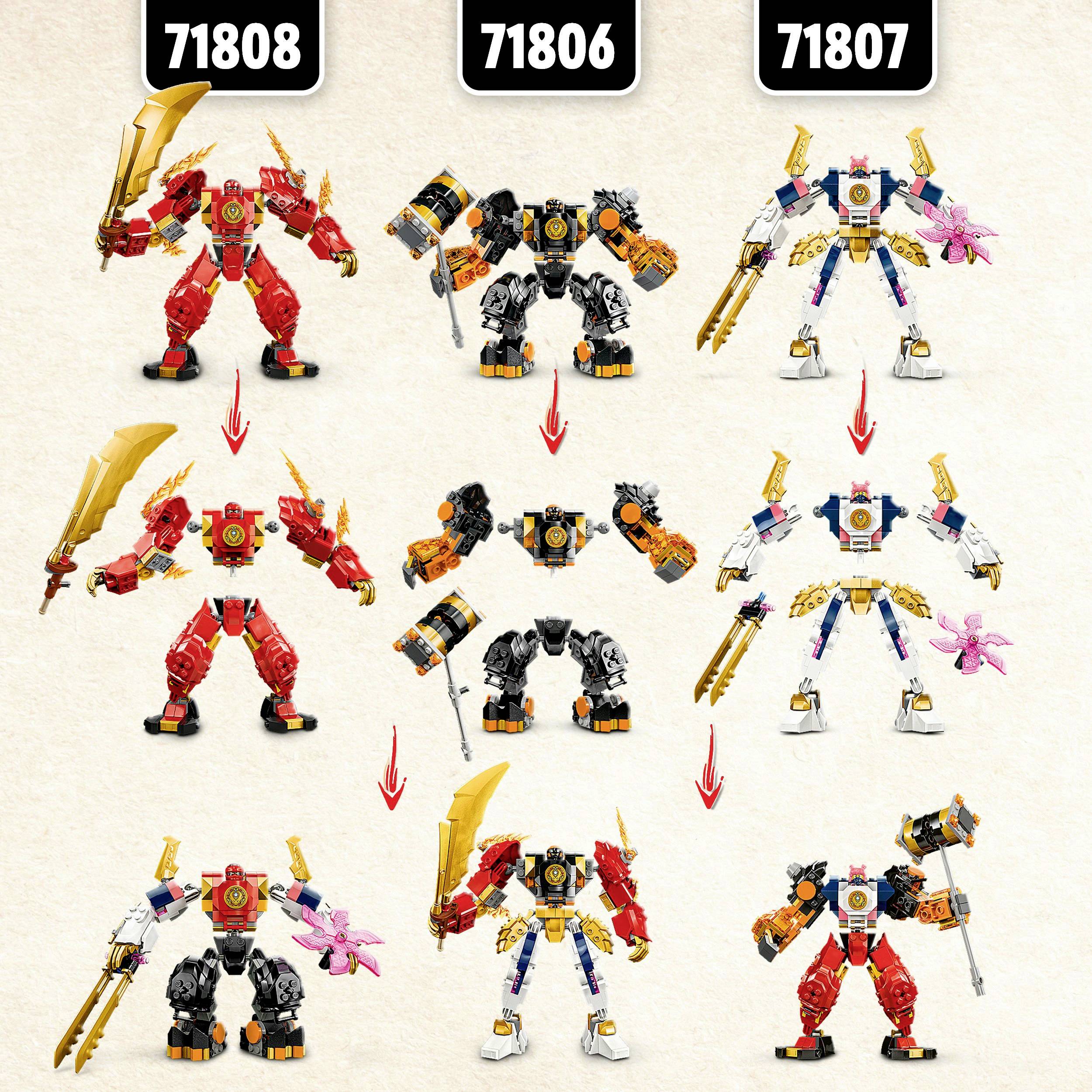 71808 LEGO® NINJAGO Kais Feuermech