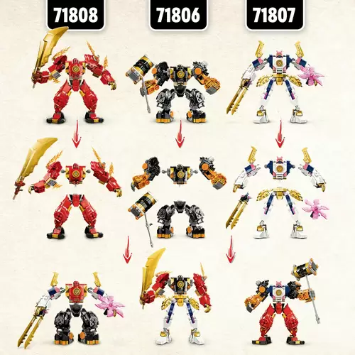 71808 LEGO® NINJAGO Kais Feuermech 71808 LEGO® NINJAGO Kais Feuermech