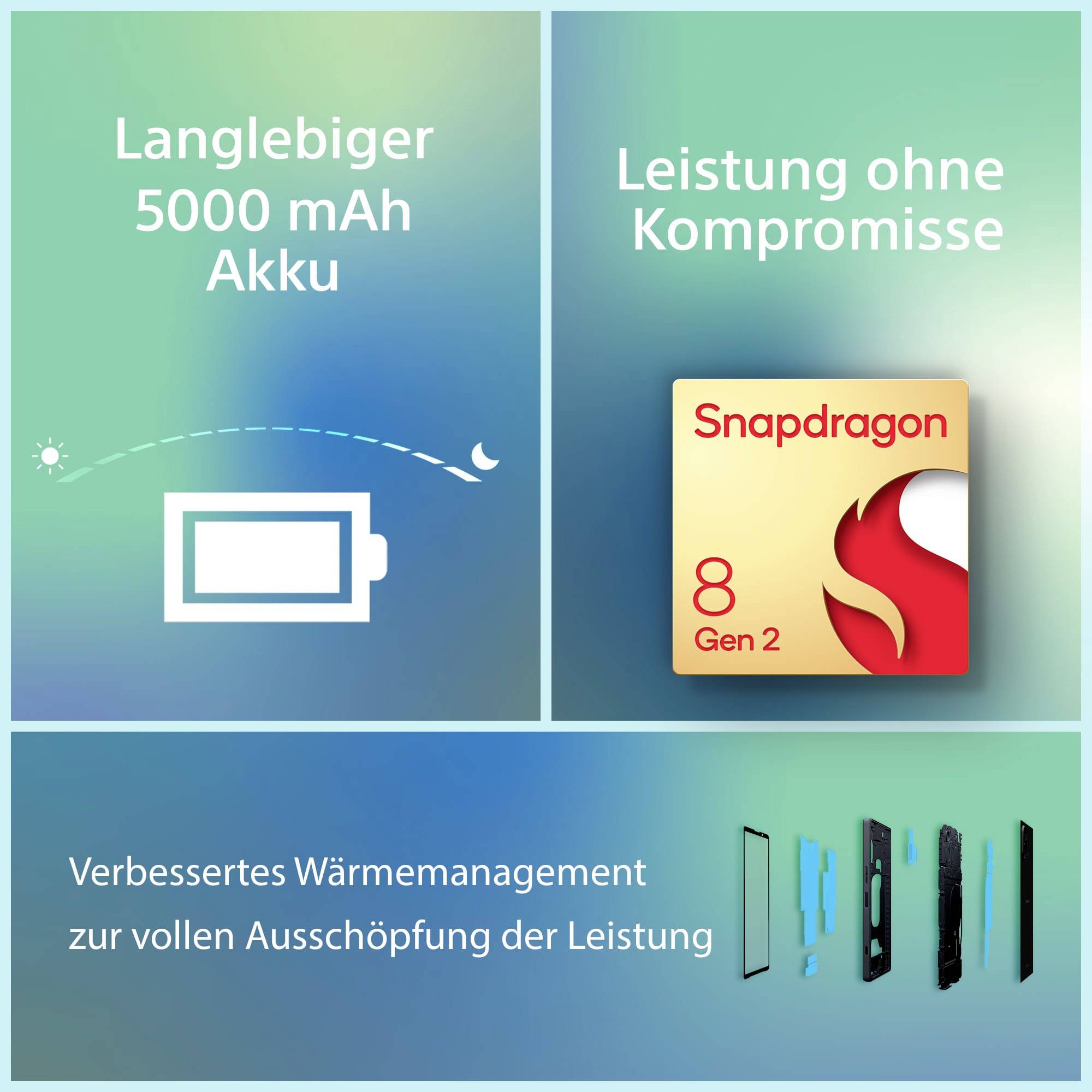 Sony Xperia 5 V 128 GB Silber 15.5 cm (6.1 Zoll) Smartphone