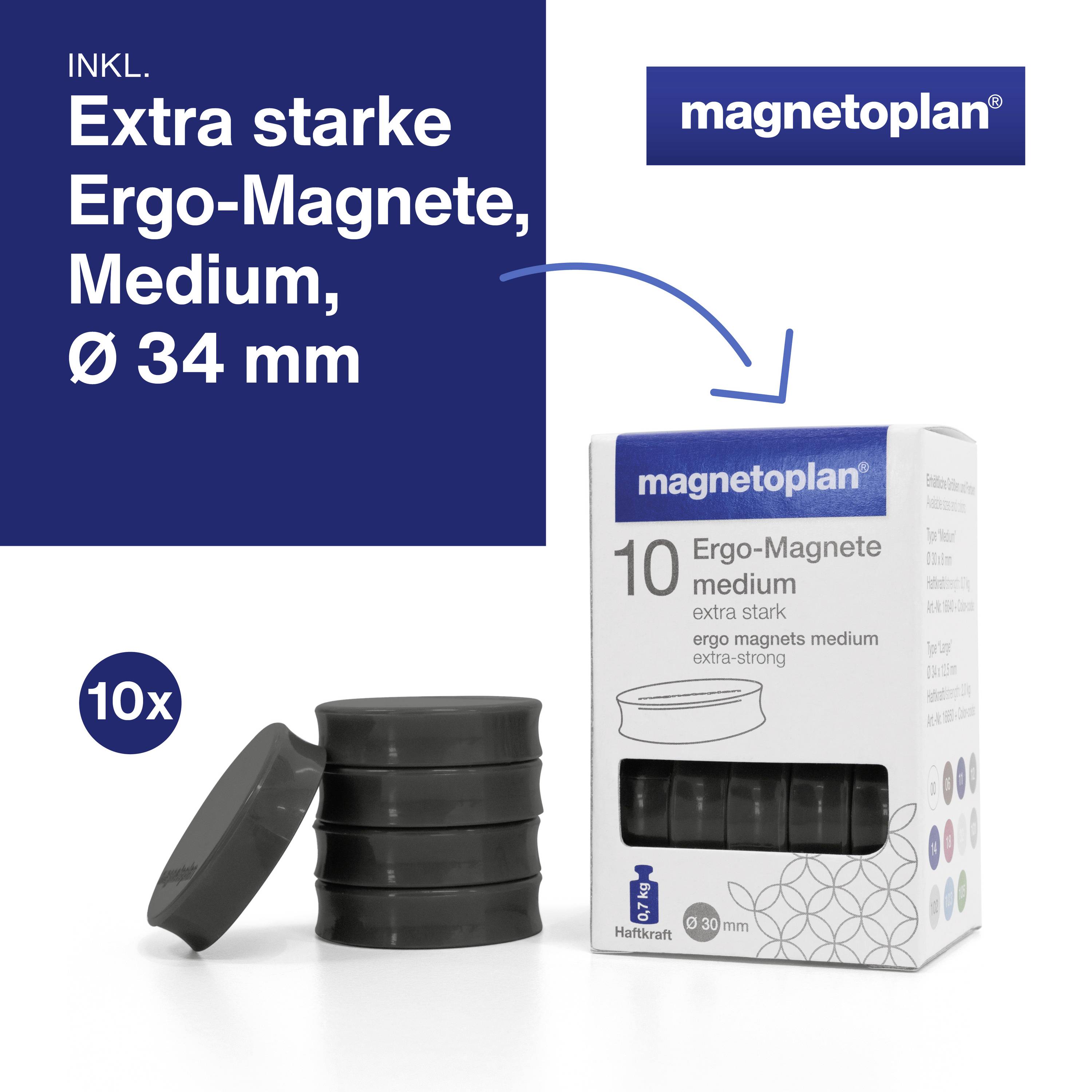 Magnetoplan Whiteboard Zubehör-Set Essential Set Grau