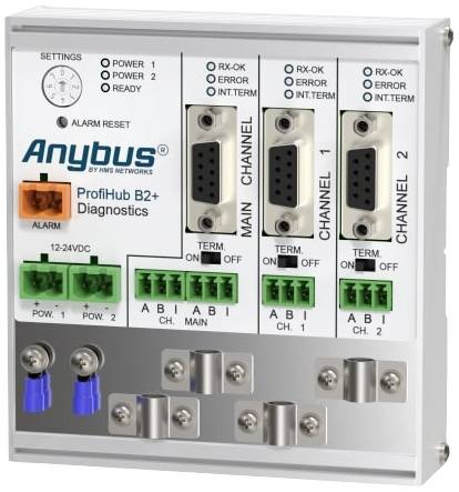 Anybus Repeater ProfiHub B2+R Betriebsspannung: 12 V/DC