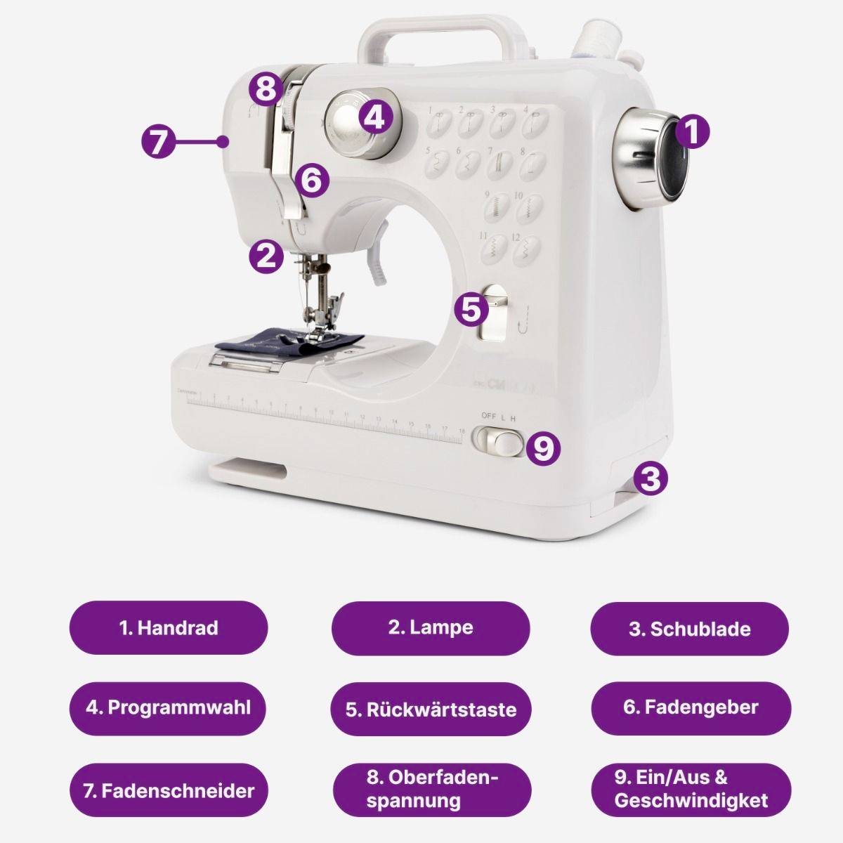 Clatronic Handnähmaschine NM 3795 Weiß, Silber