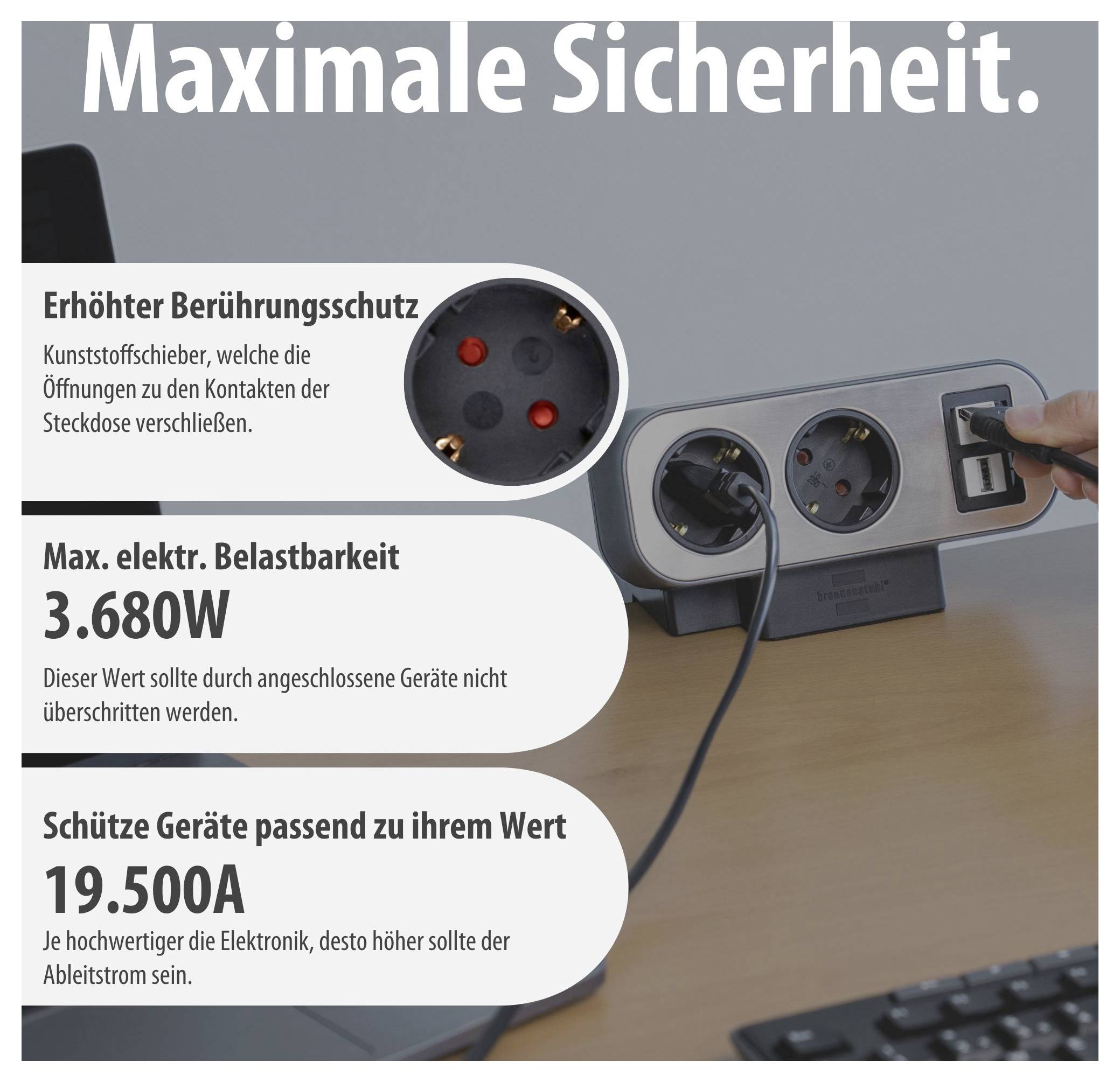 Werbegrafik zu Steckdosenleiste mit 'Maximale Sicherheit': Berührungsschutz, max. Belastbarkeit 3.680 W und Ableitstrom 19.500 A, ein Stecker wird eingesteckt.