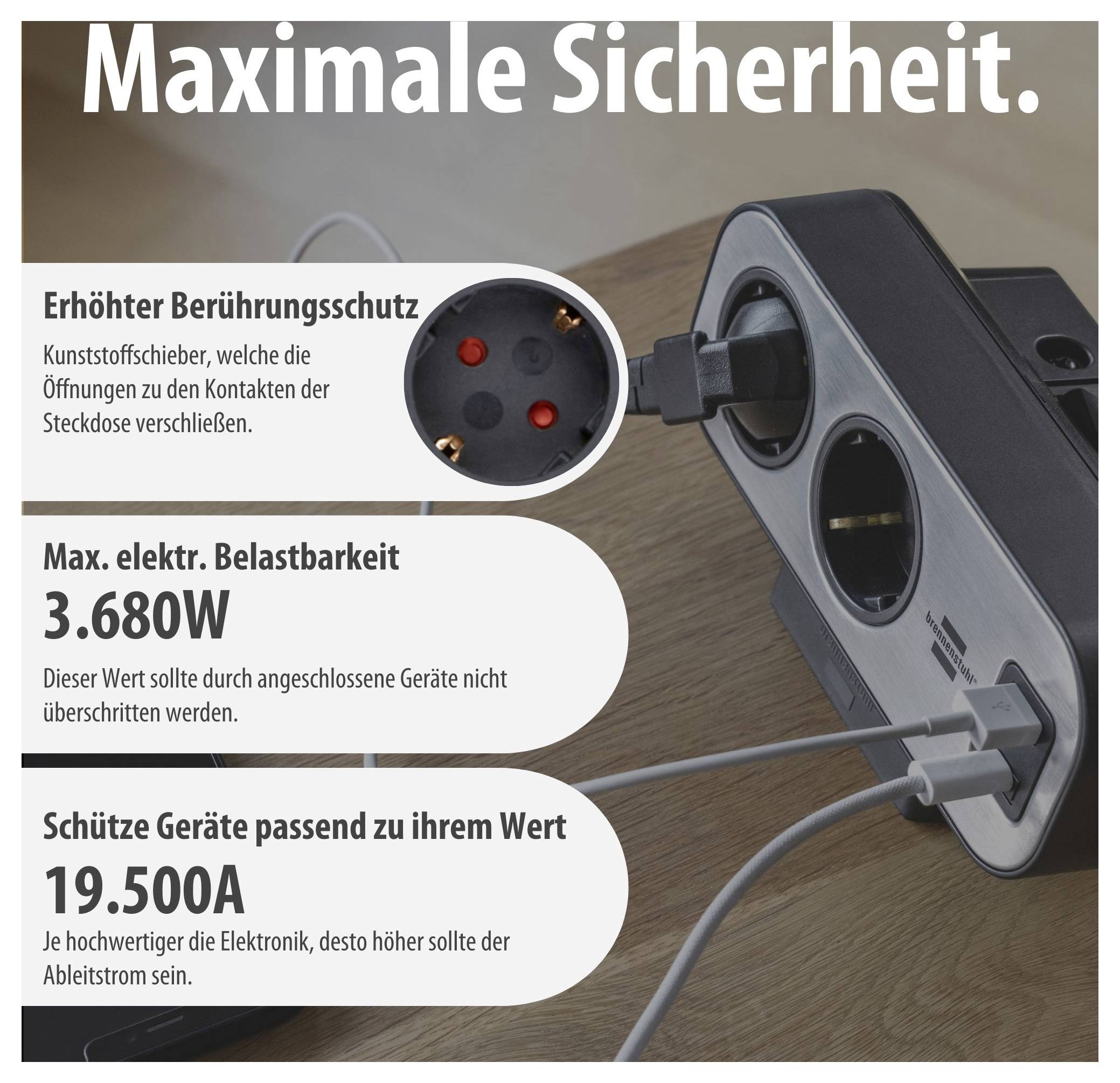 Infografik zu einer Steckdosenleiste mit 'Maximale Sicherheit': Berührungsschutz, maximale elektrische Belastbarkeit 3.680 W und Geräte-Schutzwert 19.500 A.