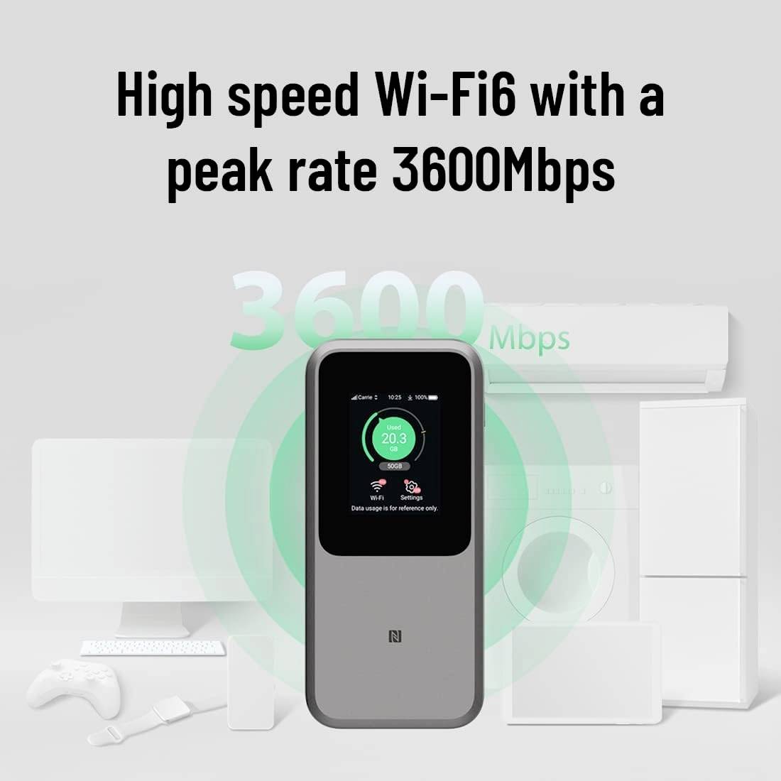 ZTE MU5120 Mobiler 5G-WLAN-Hotspot 3800MBit/s MIMO Grau