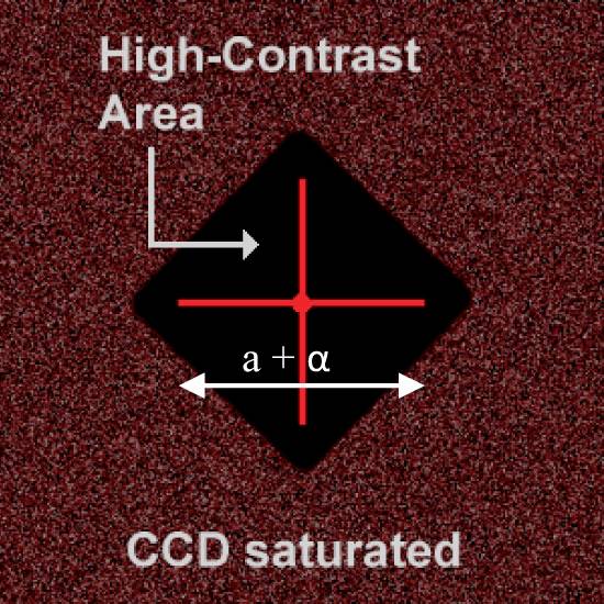 Picotronic 70108026 DOE-Optik (Ø x H) 11mm x 4mm