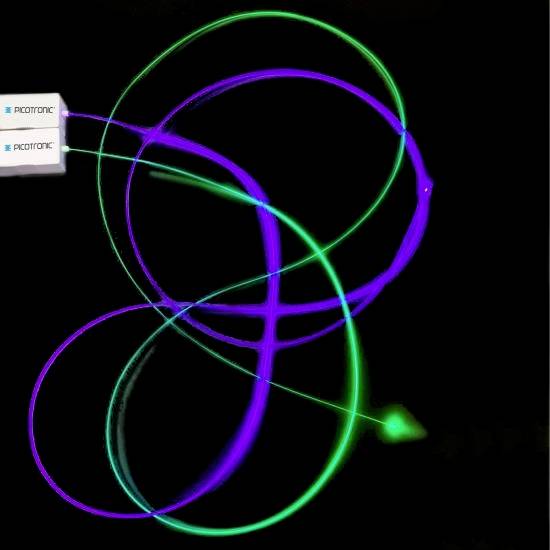 Picotronic Faserlaser