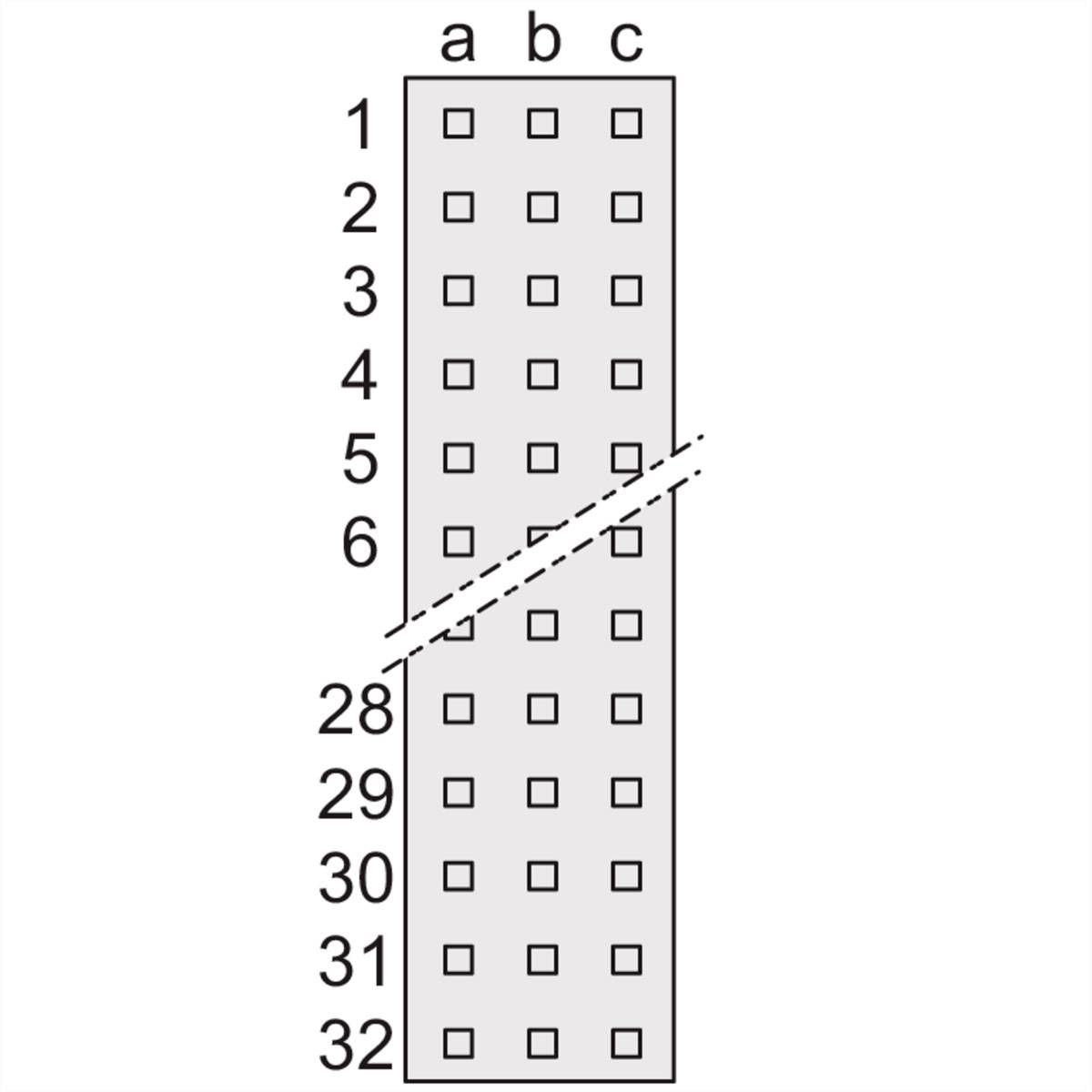 NVent SCHROFF 69001728 Federleiste 5St.