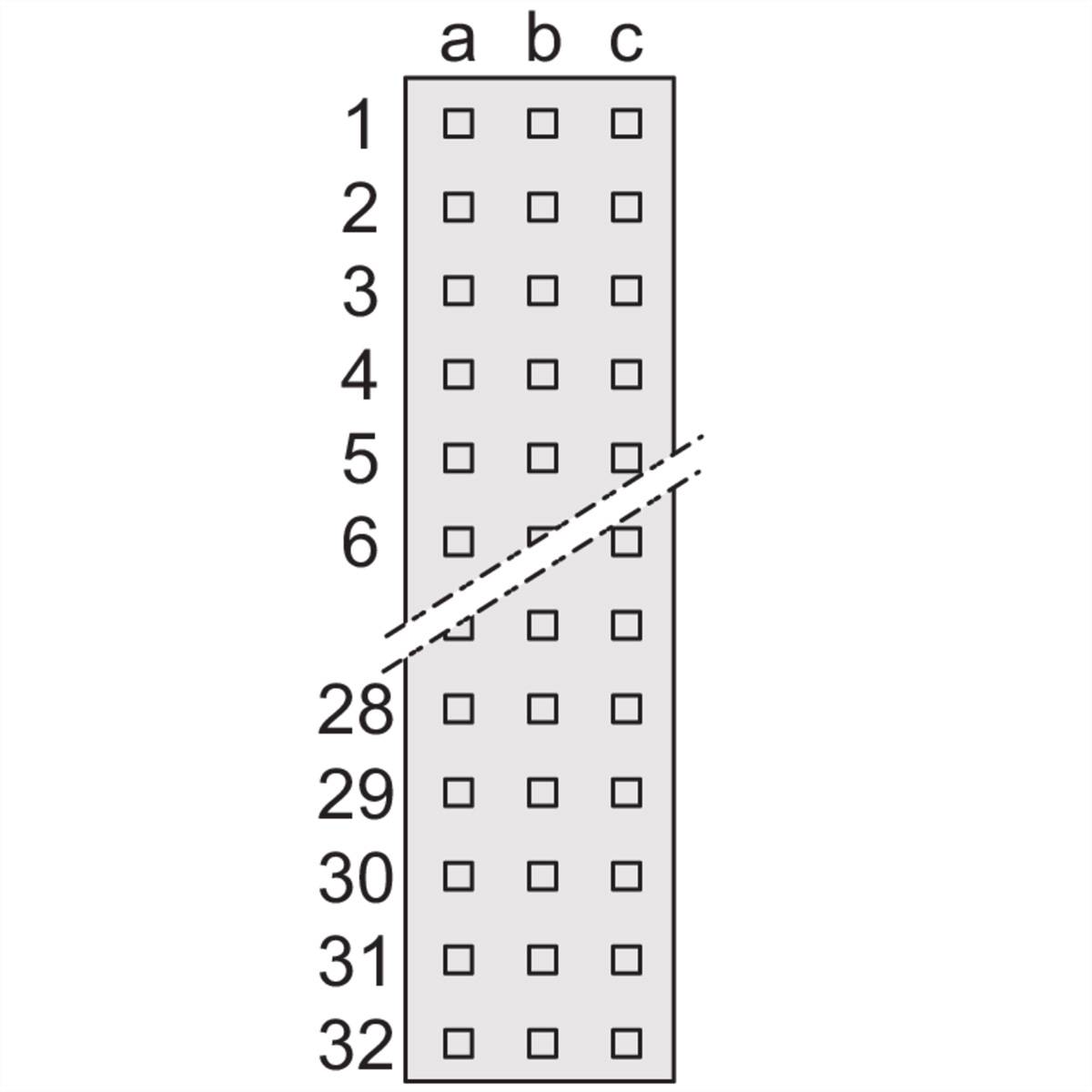 NVent SCHROFF 69001728 Federleiste 5St.