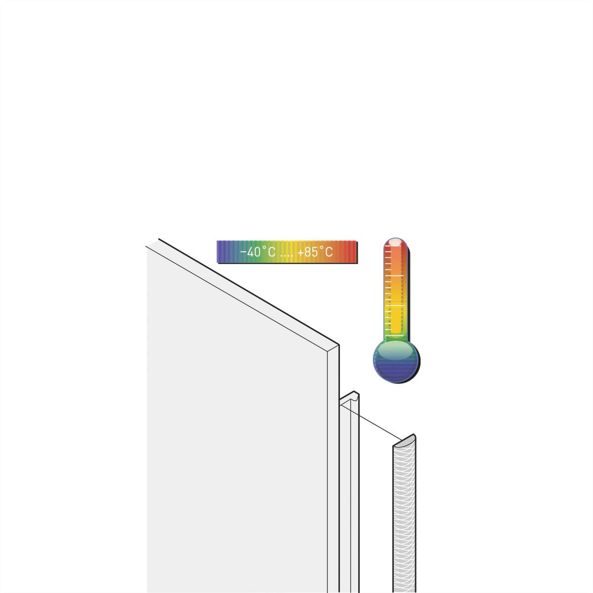 NVent SCHROFF 21102853 19 Zoll Montagematerial