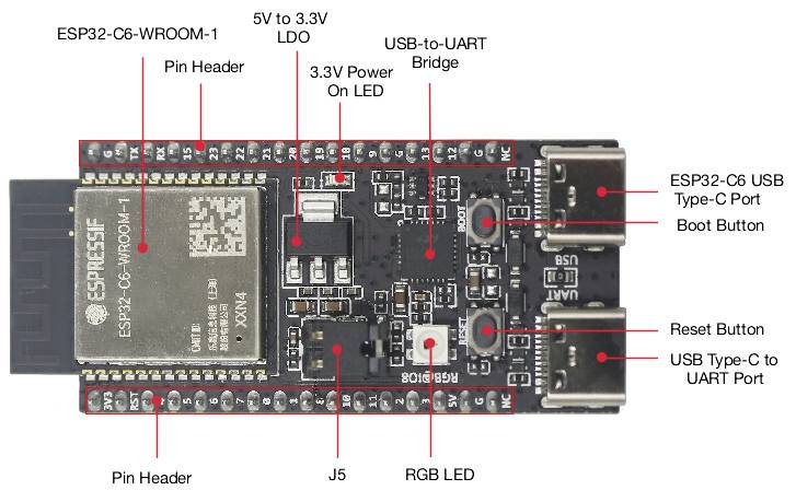Espressif ESP32-C6-DevKitC-1-N8 Entwicklungsboard