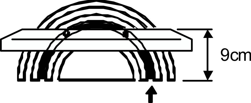 Diagramm einer Brückenstruktur: Oben eine flache Ebene, unten mehrere sich verkleinernde Bögen. Gesamthöhe 9 cm, Pfeil zeigt auf die Basis.